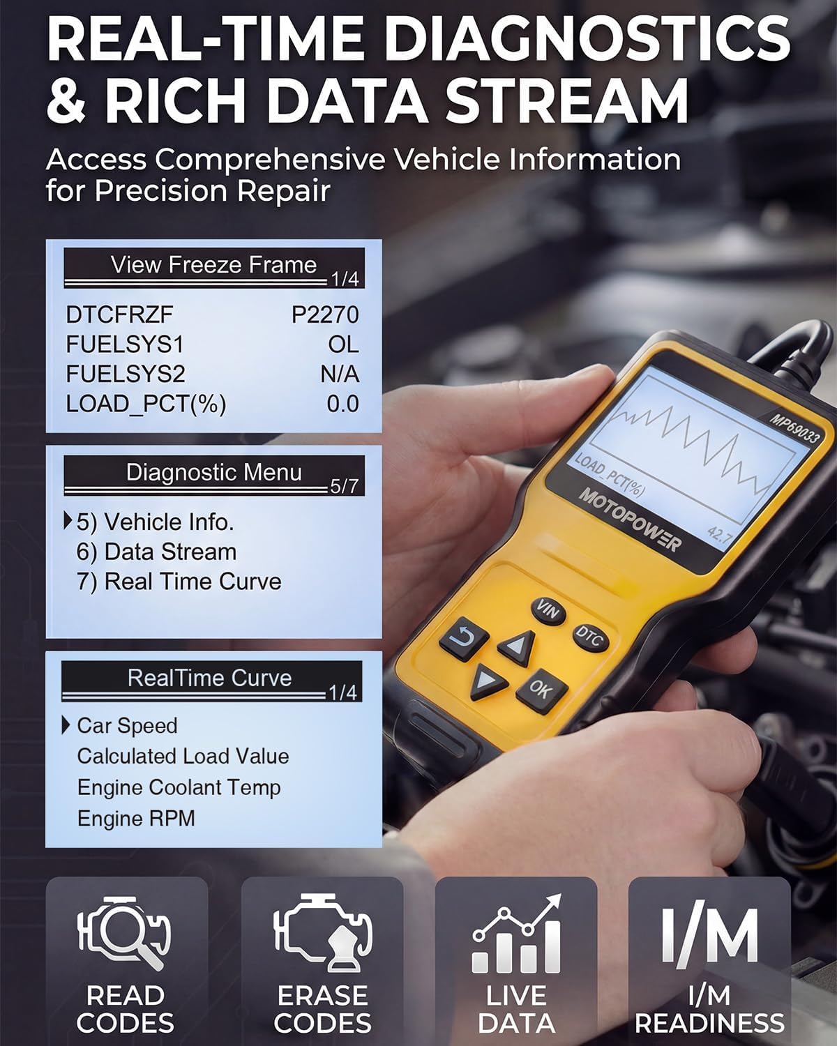 para Acura CDX 2016-2021 Escáner OBD2 Diagnóstico Automotriz Lector Códigos Falla Motor | Escáner OBD2 Diagnóstico automotriz Lector códigos falla Portátil Confiable Fácil