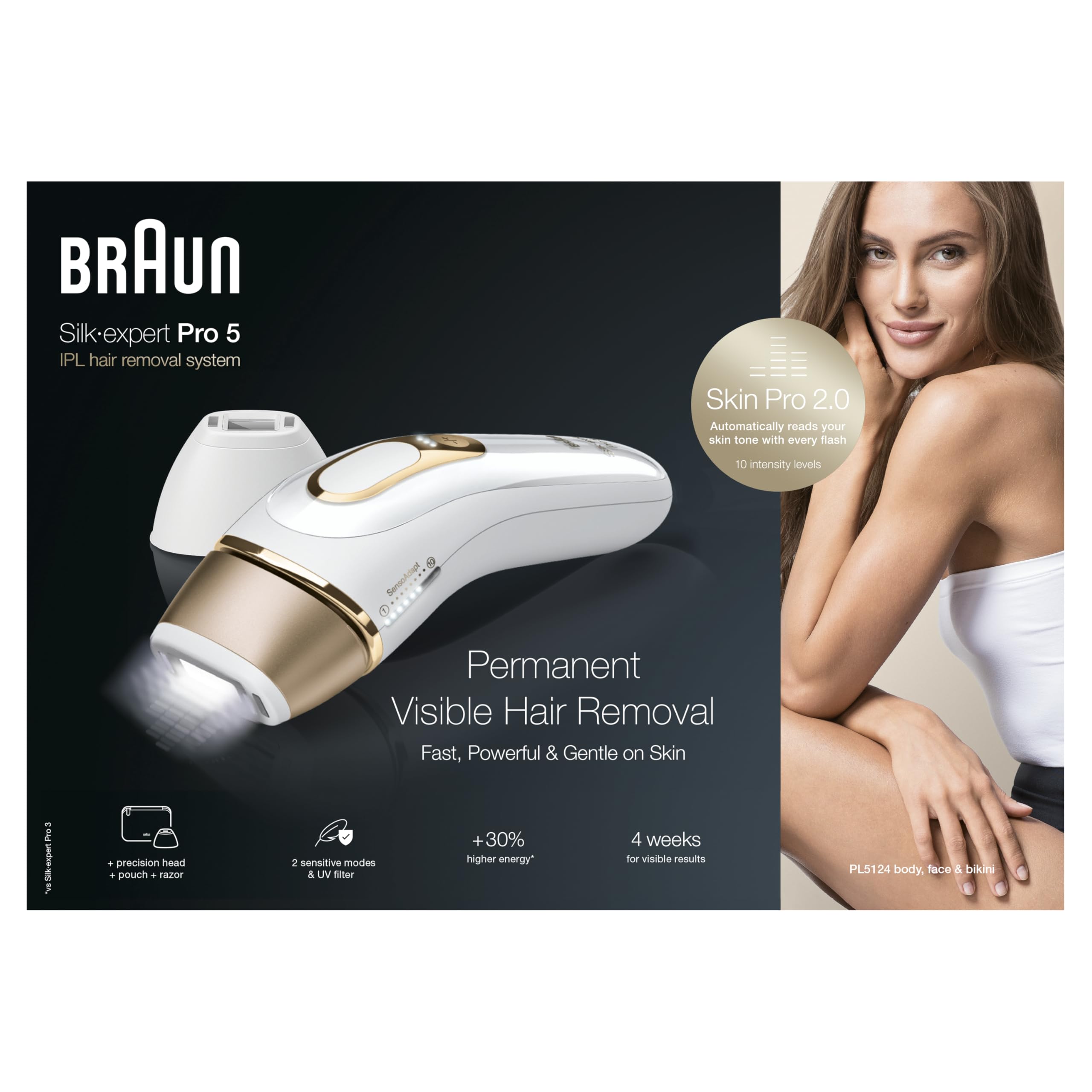 Braun IPL Silk Expert Pro 5, Visible Permanent Hair Removal For Women & Men With Venus Razor and Precision Head, Premium Pouch, Alternative For Laser Hair Removal, PL5124, White/Gold