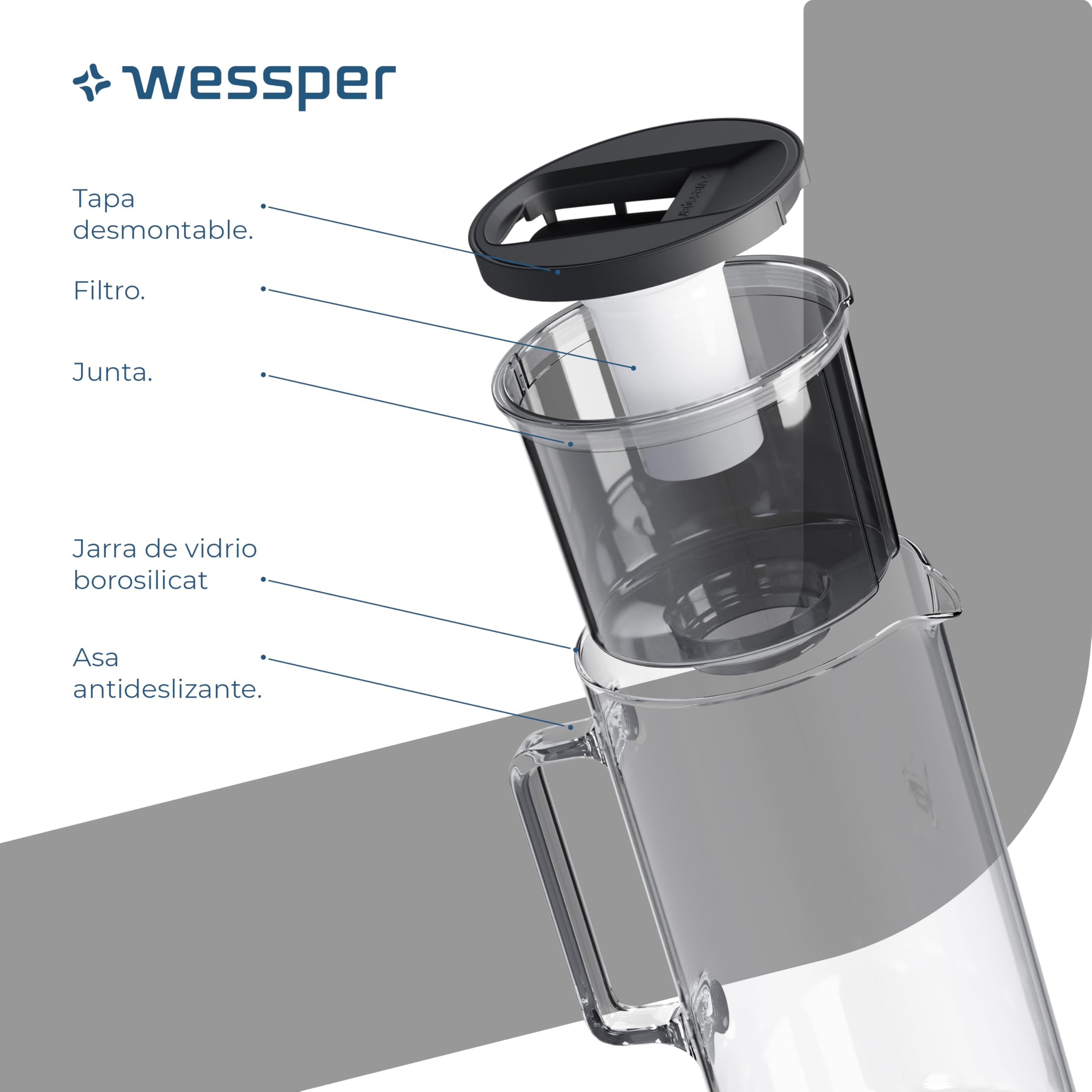 Wessper WES202 Crystalline dzbanek filtrujący 2,5 l, karafka na wodę, zestaw ze szkła z 2 filtrami do wody AQUA CLASSIC, kompatybilny z Brita Classic, Dafi Classic, czarny