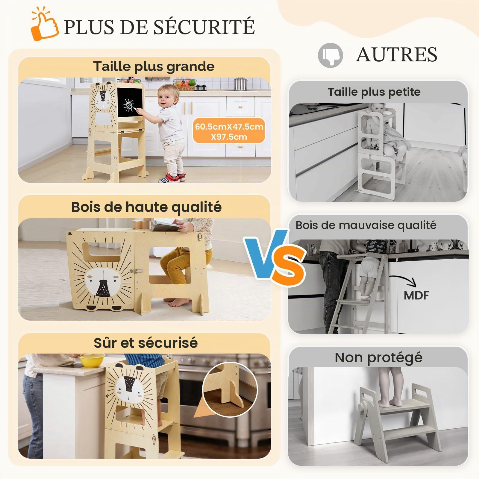 Labebe Tour d Observation Montessori 3 in 1 Grande Taille 1-3 Ans
