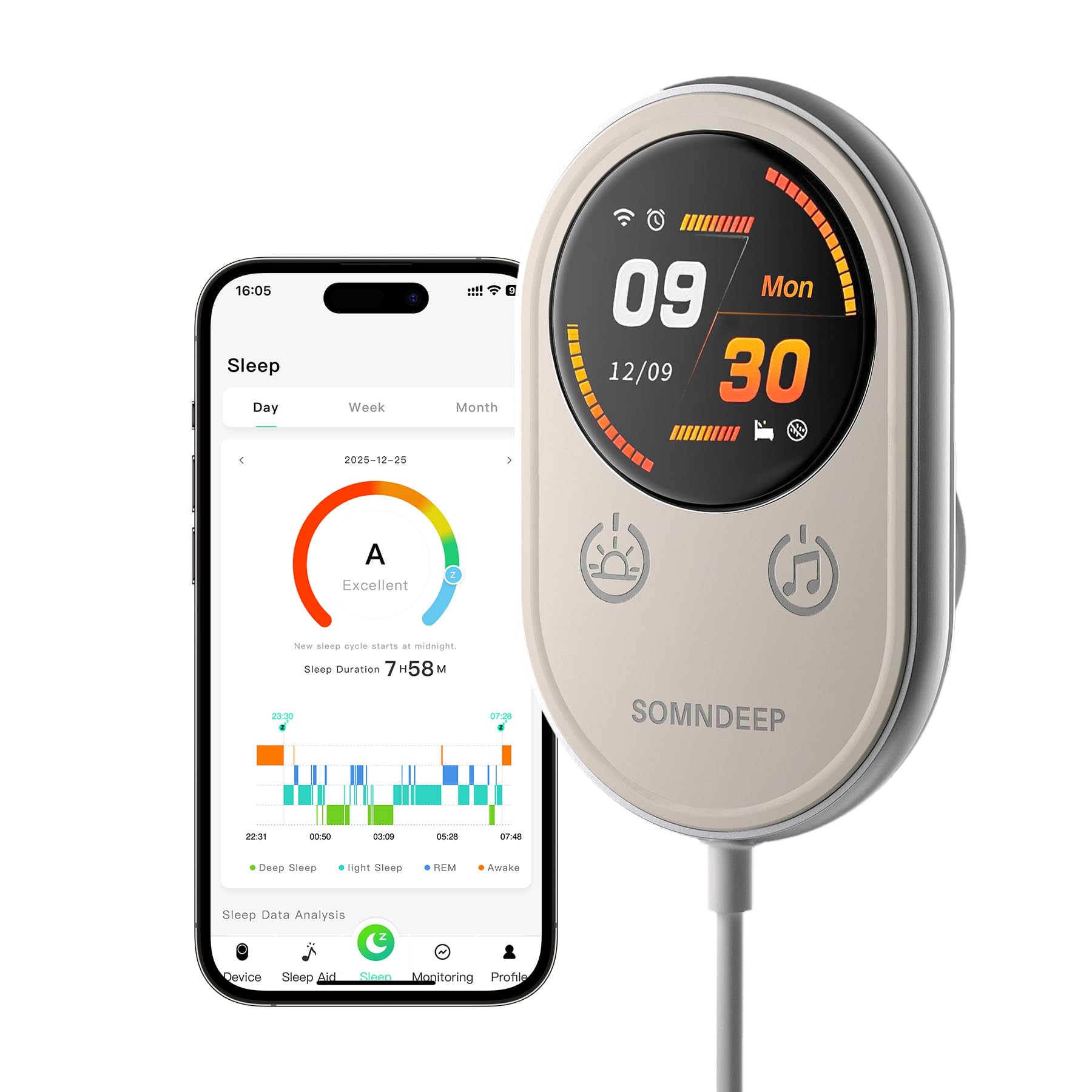 SOMNDEEP Contactless Smart Sleep Monitor