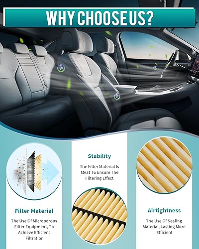 Miniatura 3 de Forccord Paquete de 2 filtros de aire de motor para Nissan Kicks 1.6L 2018-2021, Versa 1.6L 2020 Reemplazo de filtro de aire 16546-5RB1A accesorios