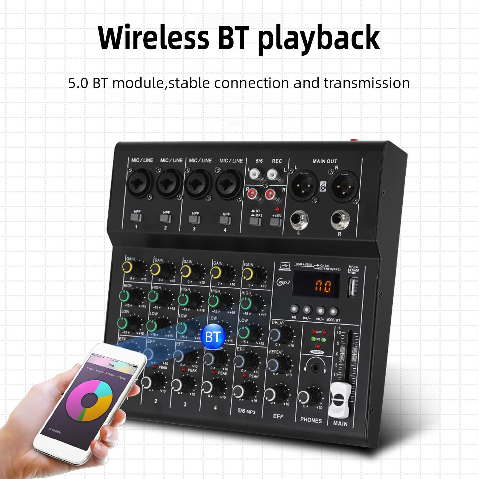 Amazon | Luocute 6チャンネルDJミキサーポータブルBT MP3サウンド