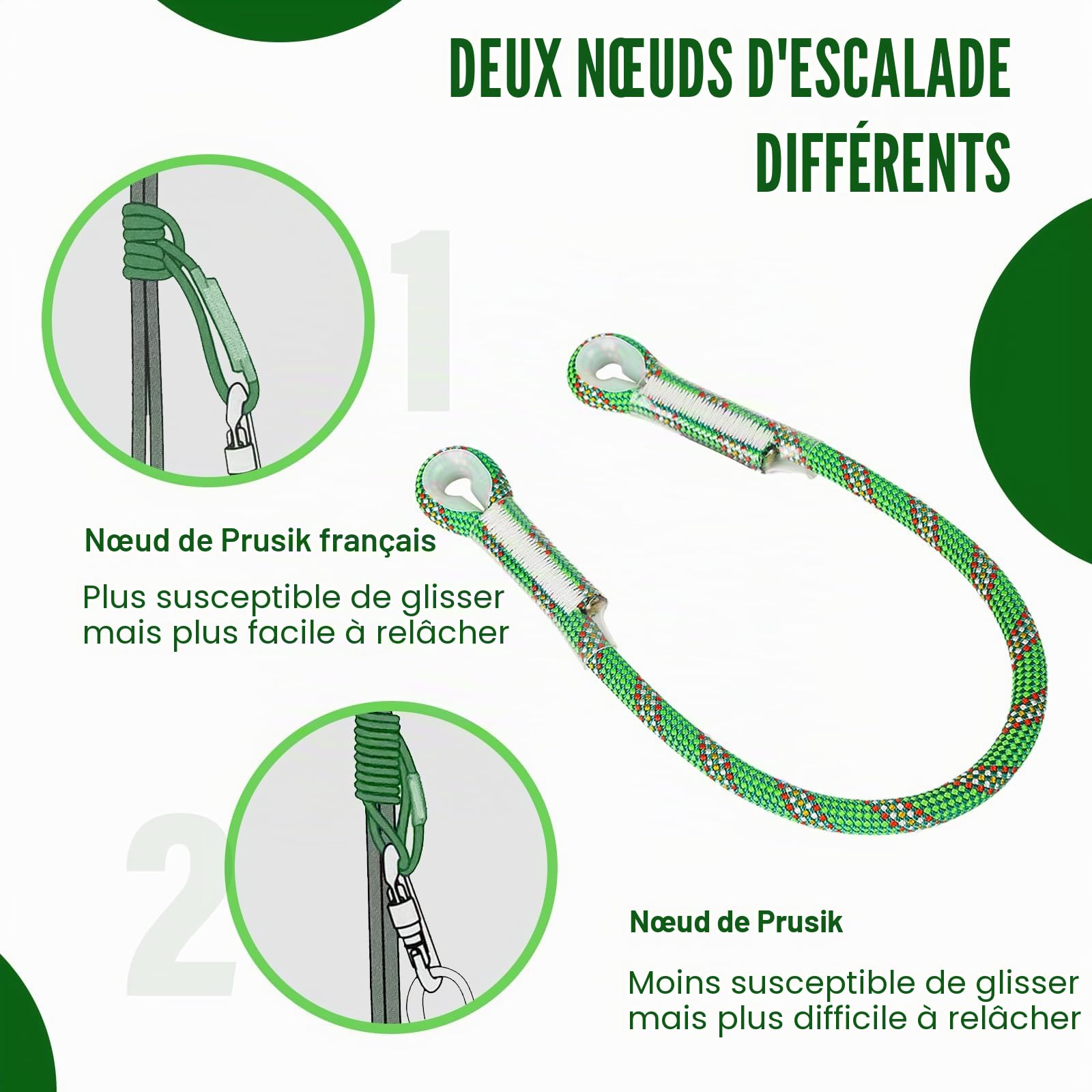 Prusik Cord Cordon 22 kN pré-cousu en nylon Prusik Loop résistant à la chaleur Bornes suturées à friction Cordon d'escalade avec couvercle en plastique Corde multifonction pour escalade Arboriste