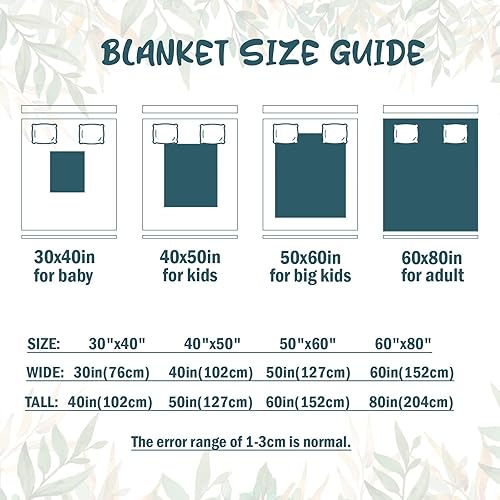 Miniatura 59 de Manta de bebé personalizada para niños, manta de bebé personalizada con nombre súper suave para niños, mantas de elefante personalizadas para bebés