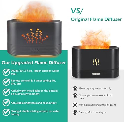 Miniatura 2 de PLUWEL Difusor de aroma de llama, difusor de aceite esencial de apagado automático de 10.1fl oz para habitación grande, humidificador de aire de