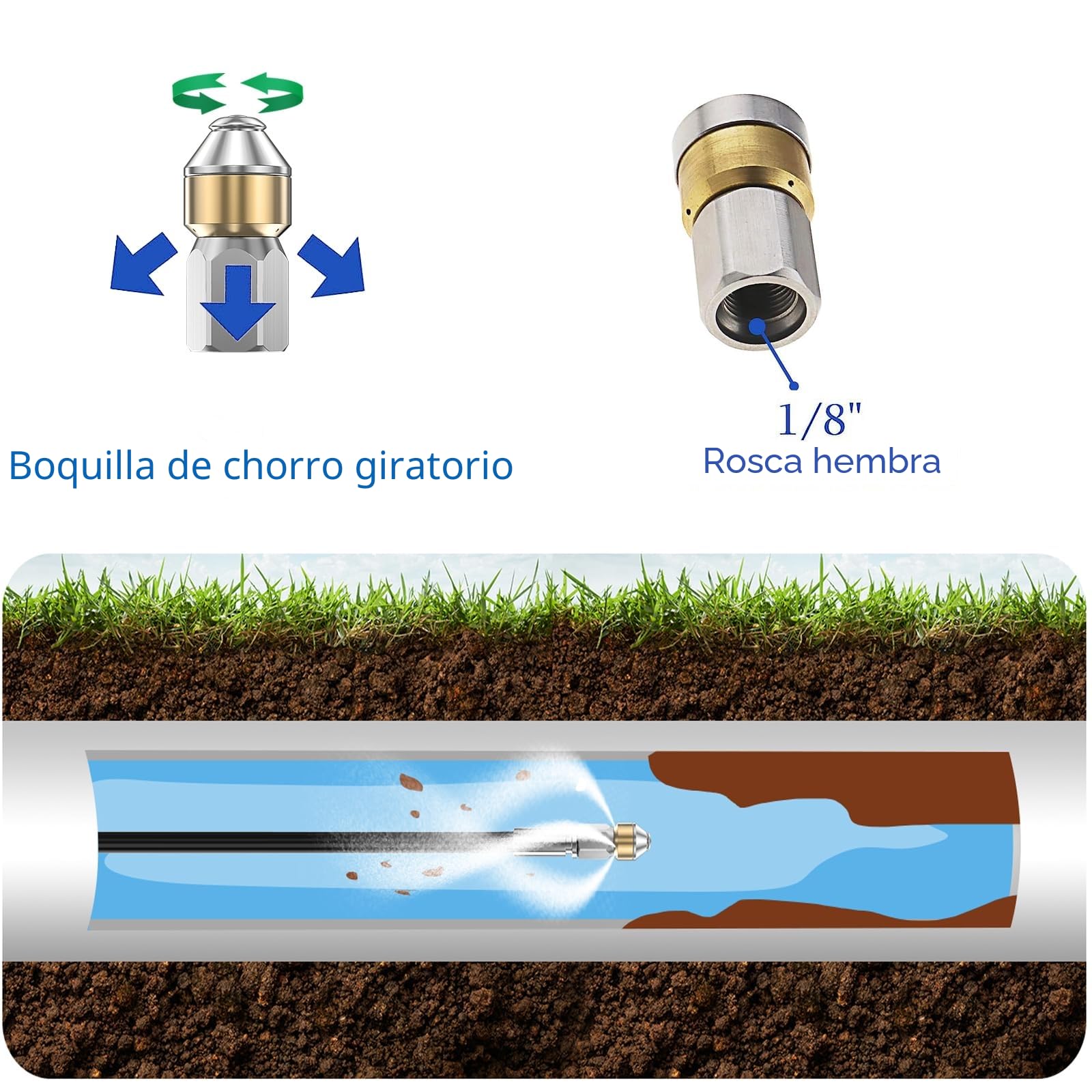 Monave 15M Desatascador Tuberias a Presion Adecuado para Kärcher K2 K3 K4 K5 K7 limpiadoras a Presión, Manguera de limpieza de tuberías Adecuado para Kärcher