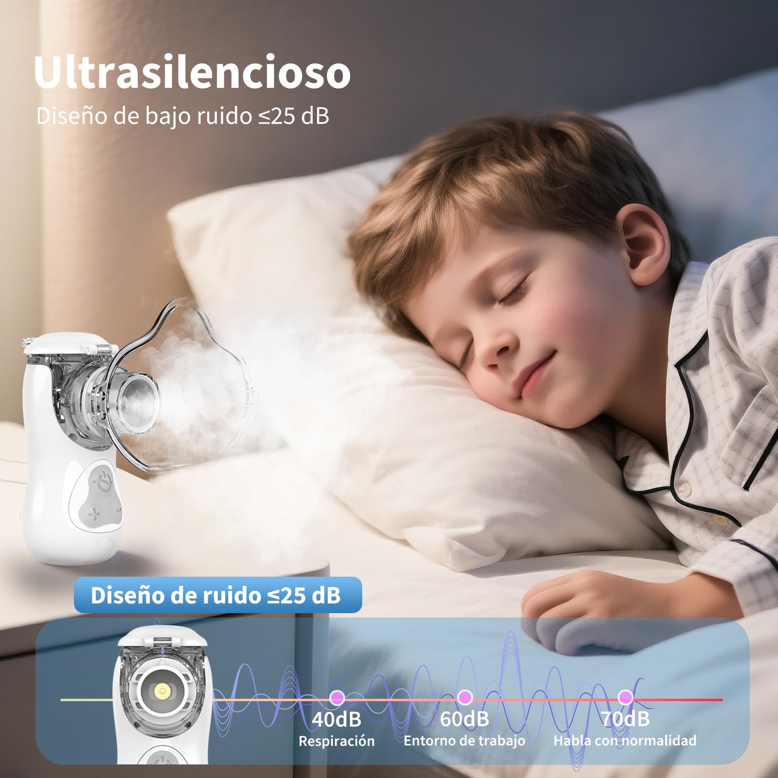 FEELLIFE Nebulizador Portátil Recargable Tipo C Silencioso para Bebés y Adultos