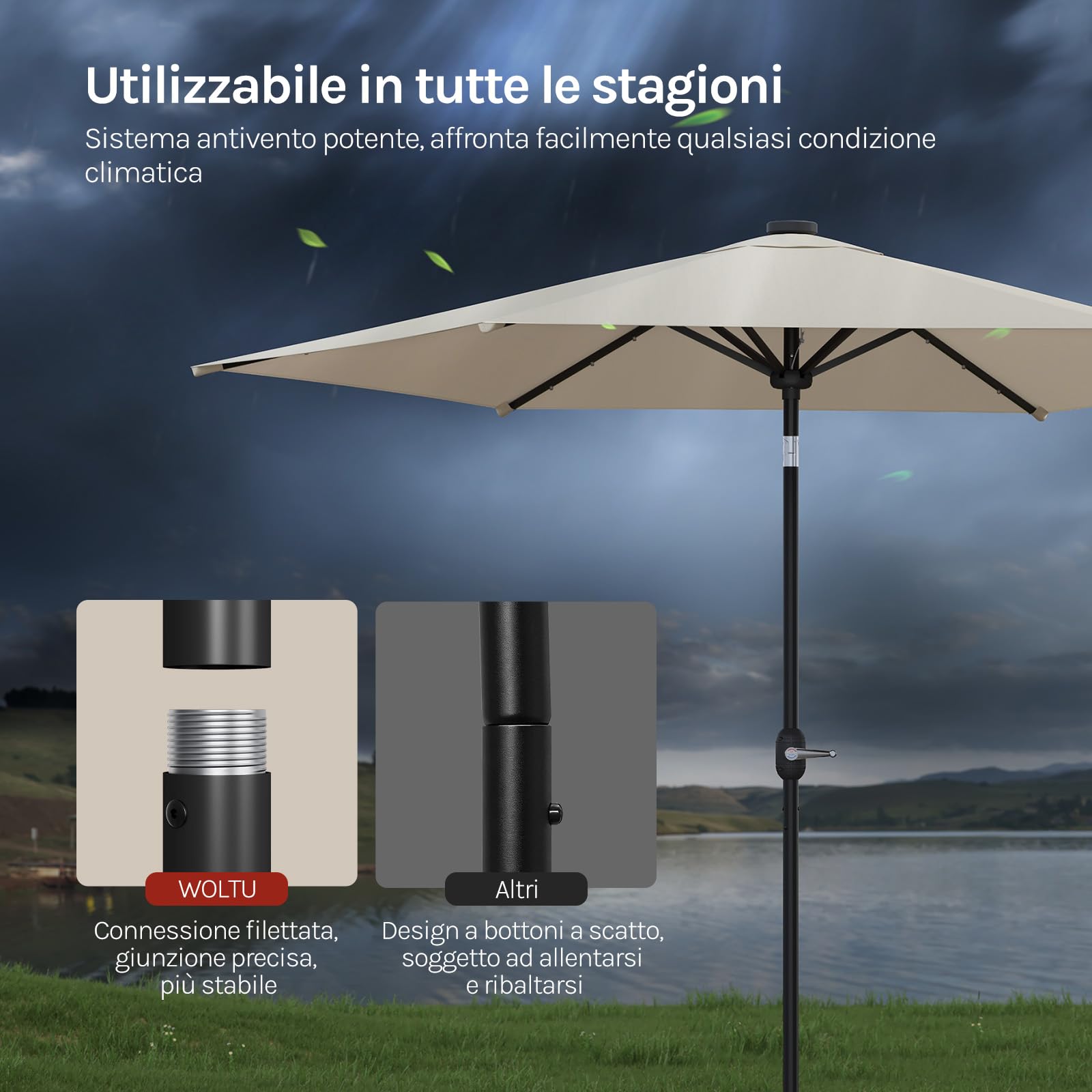 WOLTU Ombrellone da Giardino Rotondo con Luci LED Solari, Ø 300 cm, Ombrellone a Manovella, Inclinazione Regolabile, Protezione Solare UV 50+, per Balcone, Terrazza