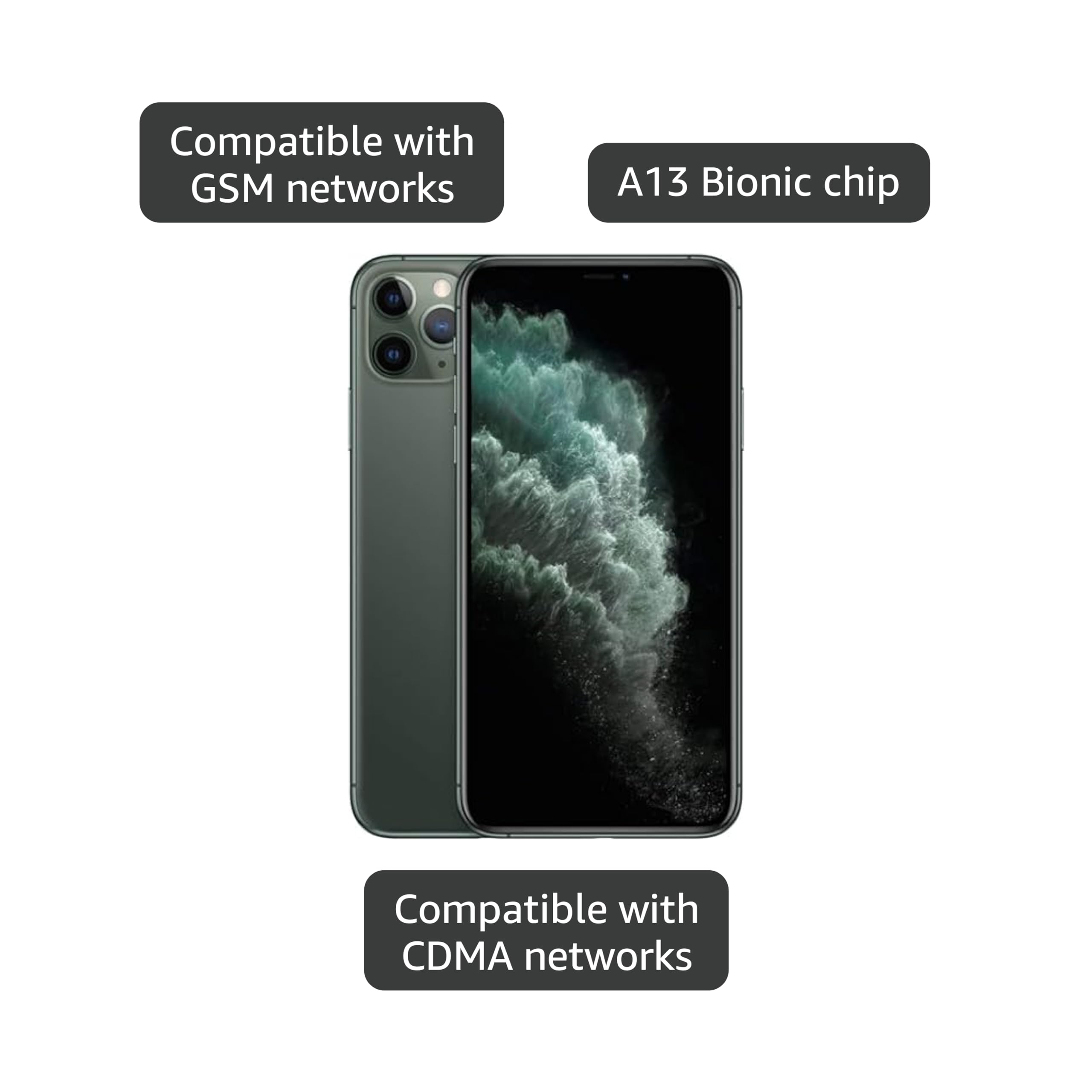 Amazon.com: Apple iPhone 11 Pro, 256GB, Midnight Green - Unlocked Amazon.com: Apple iPhone 11 Pro, 256GB, Midnight Green - Unlocked