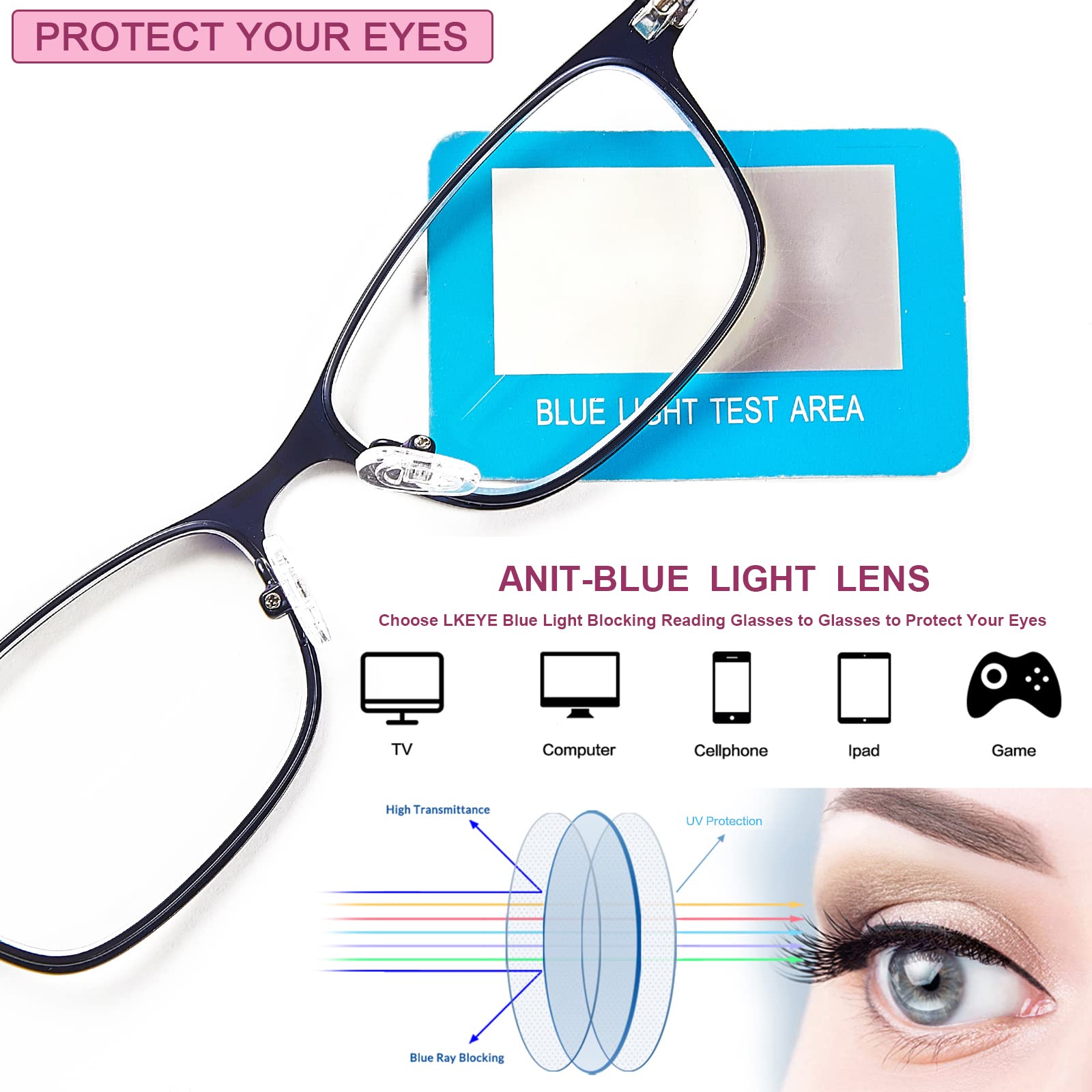 Bifokale Lesebrille für Damen, blaues Licht, transparente Kappe, Computerleser, breiter Metallrahmen, elegante Design-Gläser