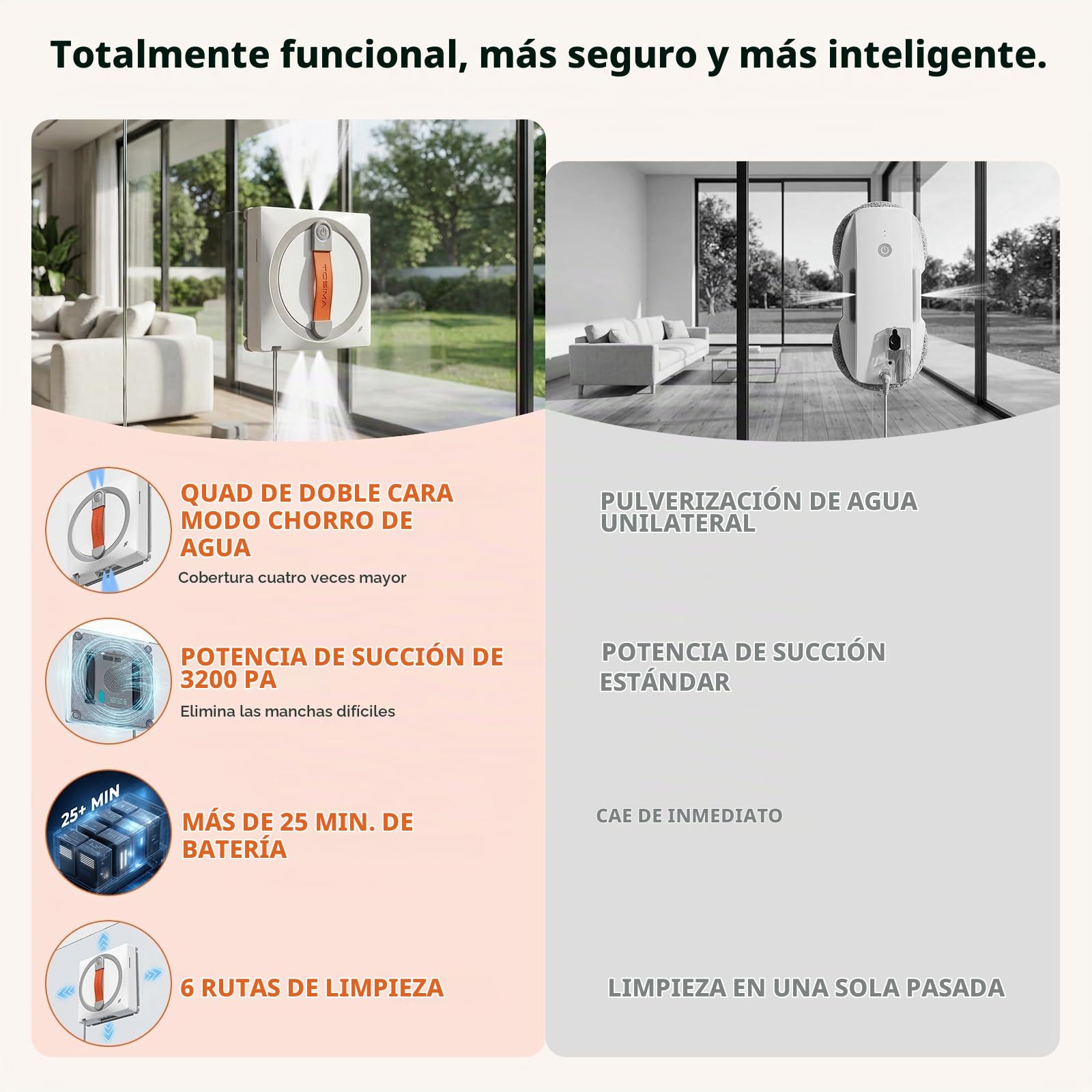 Tosima WA9C Pro Robot Limpiacristales - 4 boquillas, 6 Modos Inteligentes, adherencia Extra Fuerte, y Control Remoto