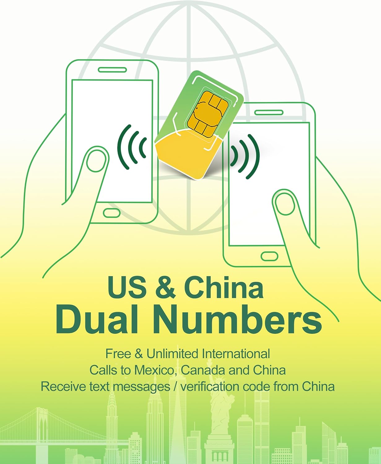 Prepaid SIM Card USA $45/mo - Unlimited/Mo. 5G/4G LTE Data + One SIM Dual Number (US & China) + Unlimited US/China/Canada/Mexico Talk & Global Text, Wi-Fi Calling, 3 in 1 SIM Card Included