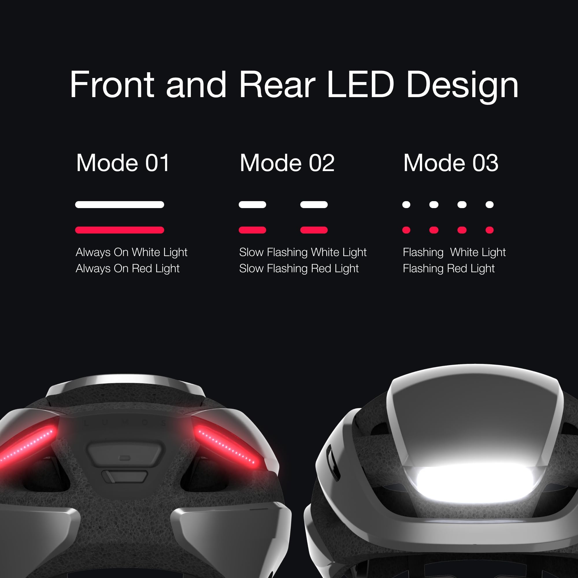 Image secondaire de Casque de Vélo Lumos Ultra Smart avec Feux LED et Bluetooth - MIPS Charbon Black
