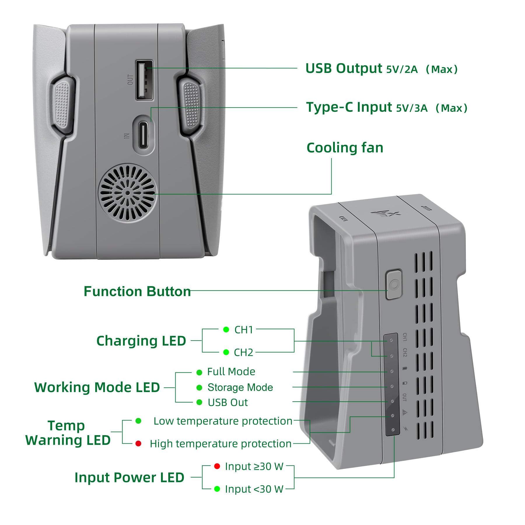 Chargeur de batterie 45 W avec charge de stockage pour drone DJI Neo 2, hub de charge bidirectionnel bidirectionnel, charge rapide deux batteries accessoires