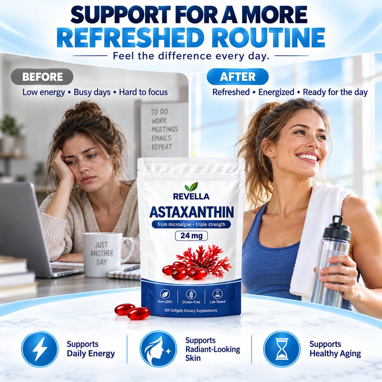 Revella Astaxanthin, 24mg Softgel Supplements, Antioxidant Support, Skin, Eye & Joint Wellness, Non-GMO, Gluten-Free, 300 Softgels — Amazon image 6