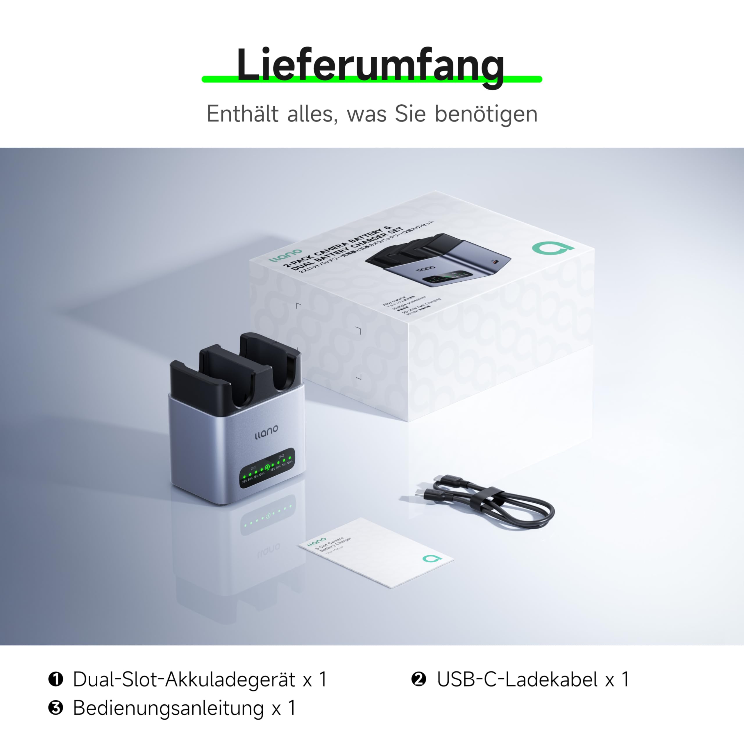 llano DMW-BLK22 20W PD Schnellladegerät für Panasonic Lumix GH5 GH5II GH6 GH7 S5 S5II S5IIX S9 G9II, Dual USB-C Ladebox mit CNC Aluminiumgehäuse & LED-Anzeige (CM2 Serie)
