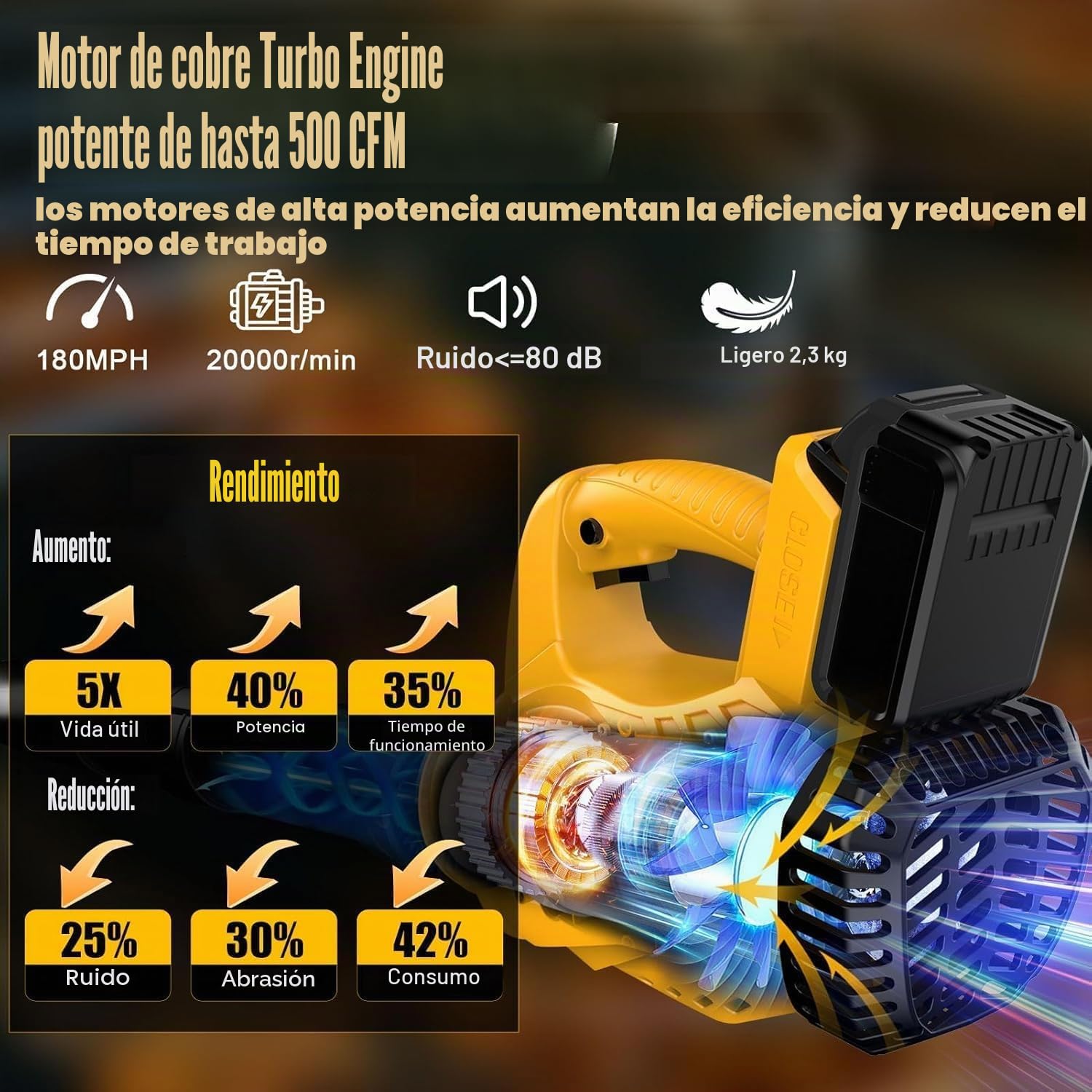 Soplador de Hojas Eléctrico Compatible con Dewalt 20 V, Batería de 300 km/h, 6 Velocidades Soplador de Aire Potente, Extraíble, Utilizado para Limpiar Hojas De Jardín, Nieve, Polvo (Amarillo)