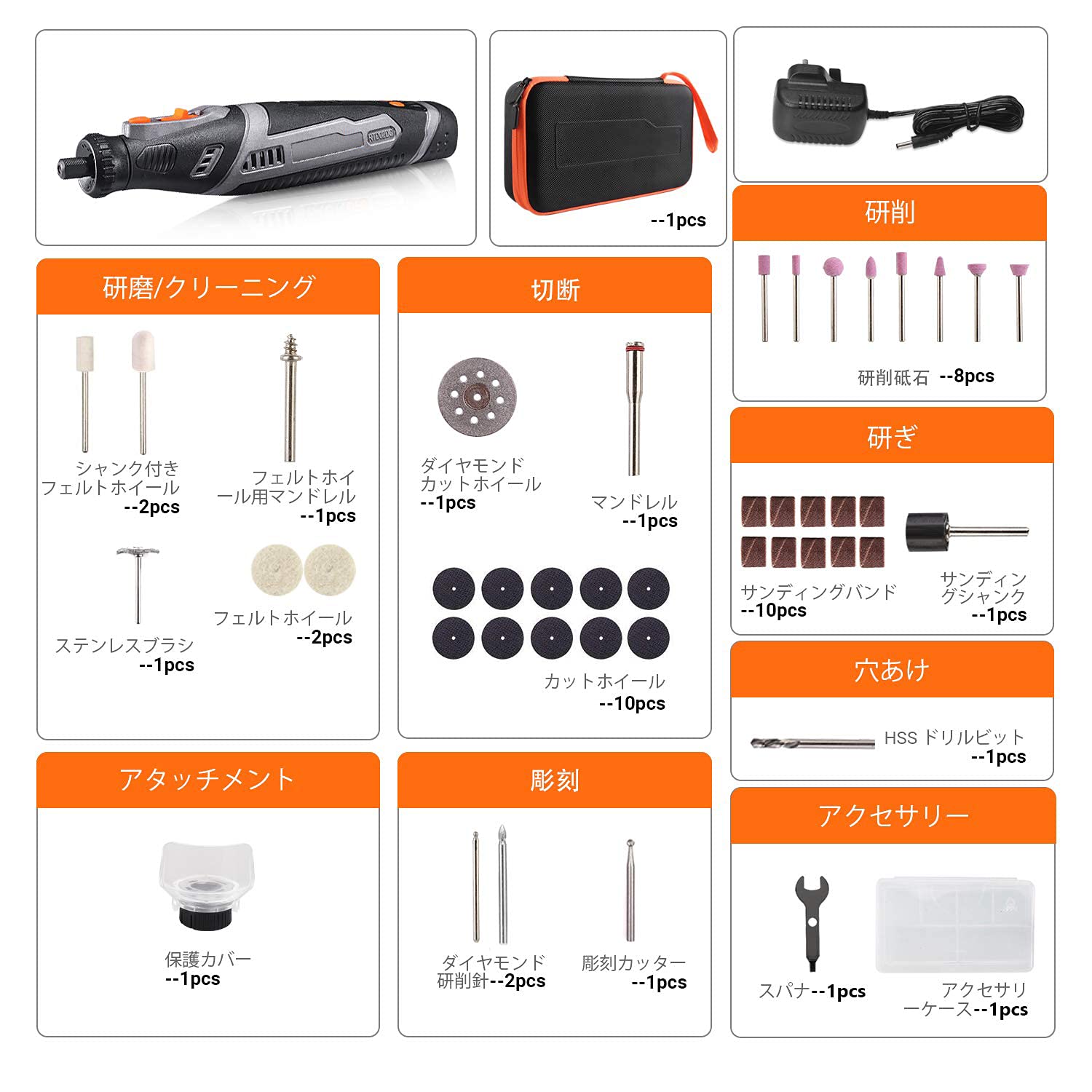 Amazon | ミニルーター 充電式 12V 2.0 Ah 5段変速 43pcs 20000RPM