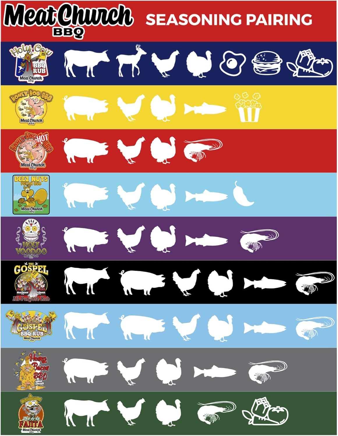 Meat Church Holy Voodoo BBQ Rub 13 oz. - Image 2