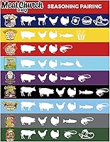 Vista 2 de Meat Church Tocino de miel 13oz. BBQ Rub