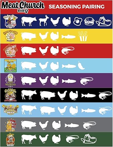 Miniatura 2 de Meat Church Honey Hog Hot 13oz BBQ Rub