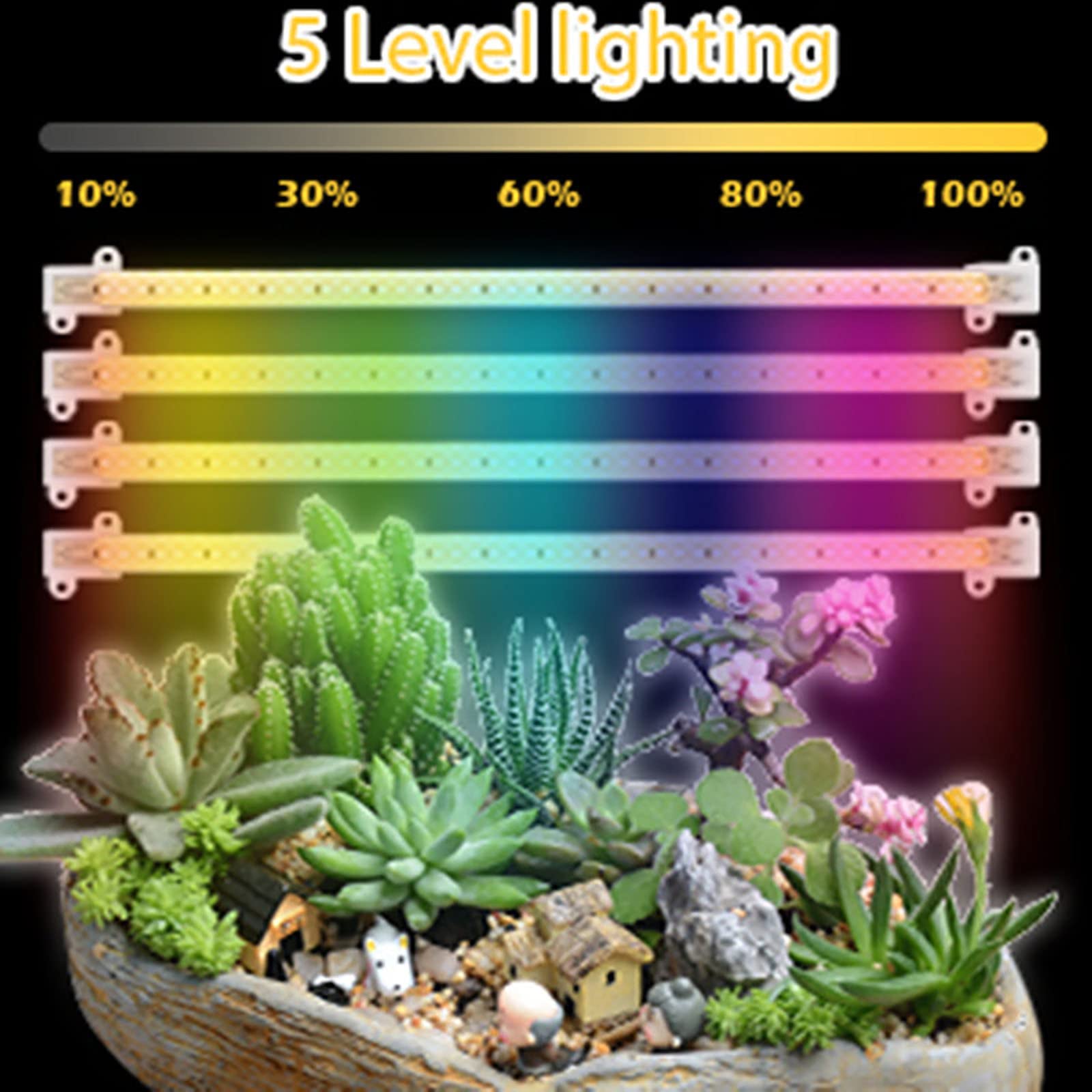 Oświetlenie LED do uprawy - Lampy do uprawy roślin, Lampy do uprawy o pełnym spektrum działania, Lampy do roślin, Lampy do uprawy roślin, Lampy do uprawy ze stojakiem, Lampy do uprawy z klipsem LED,