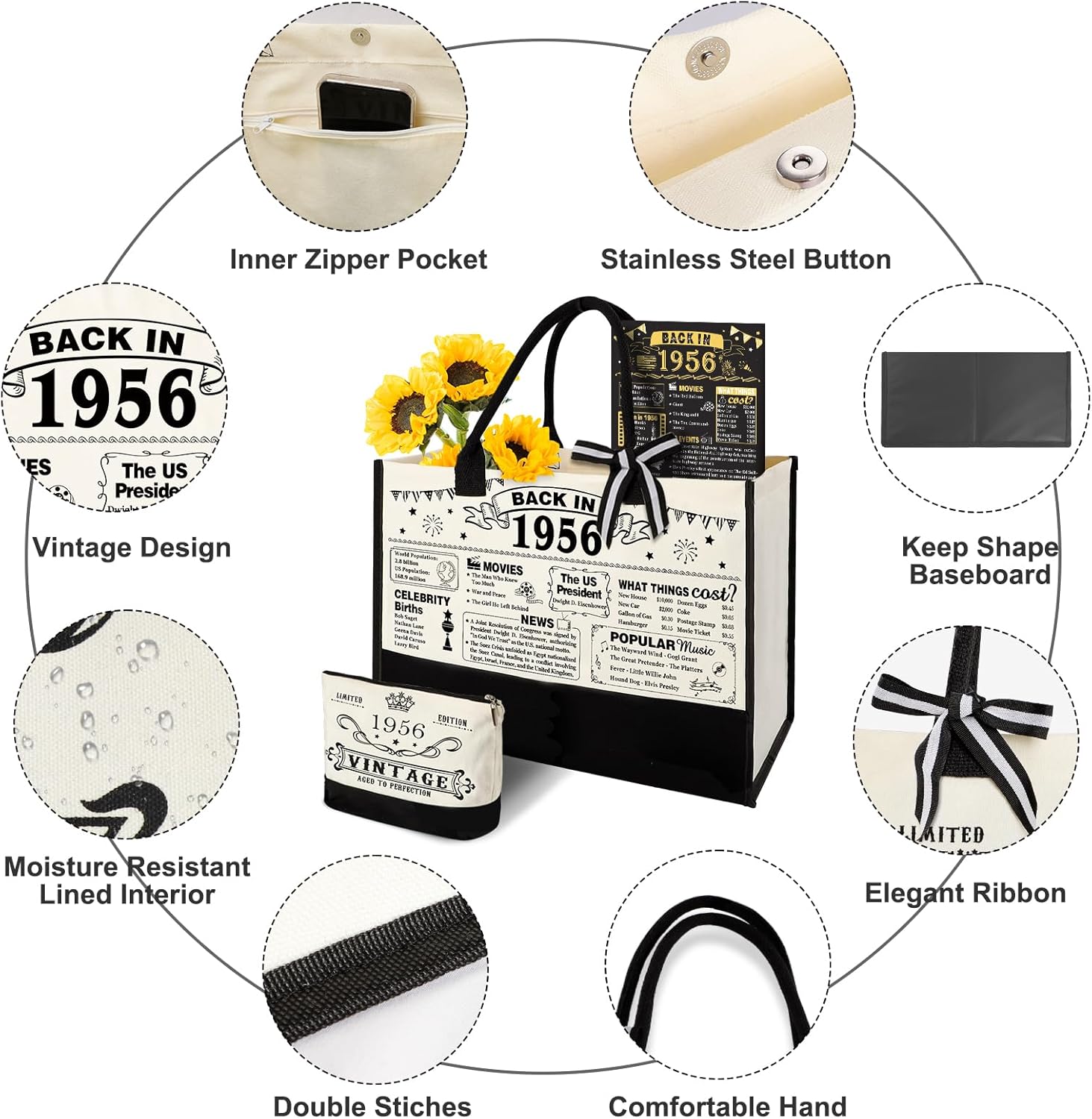 YeohJoy 70th Birthday Gifts for Women Canvas Tote Bag Travel Gear, Unique 70 Years Old Birthday Gifts for Mom Wife Aunt Friends Her, Vintage 1956 Handbag & Cosmetic Bag & Back in 1956 Poster - Image 3