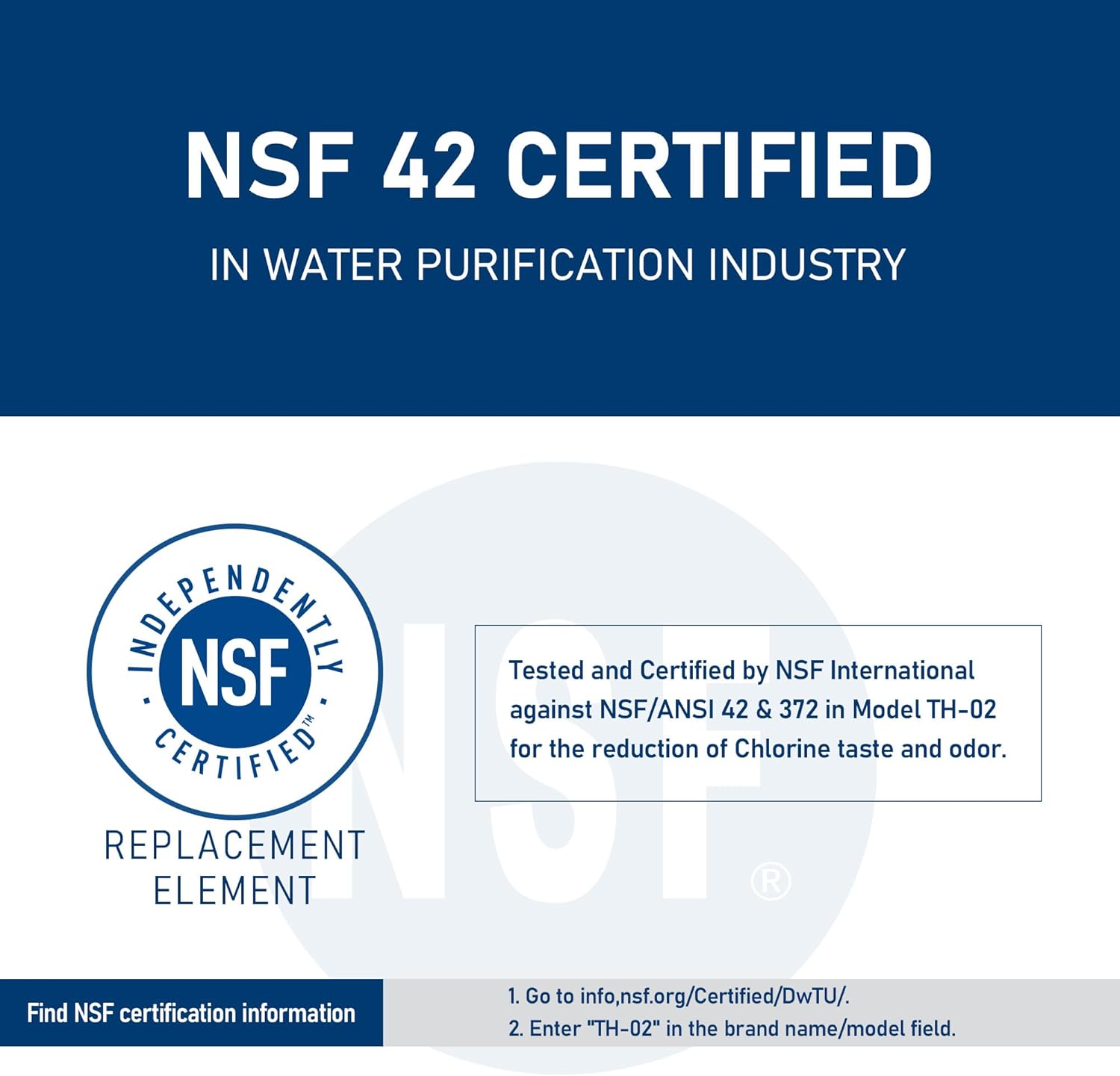 TEEHAY W10413645A Water Filter Replacement is NSF 42 Certified