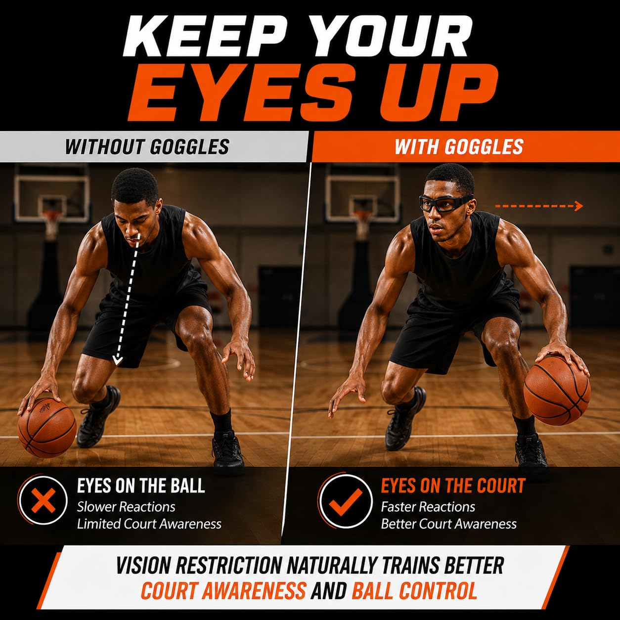 Liberty Imports Paquete de 12 gafas de baloncesto para regatear, sin mirar, especificaciones de goteo, equipo de entrenamiento de equipo, equipo deportivo