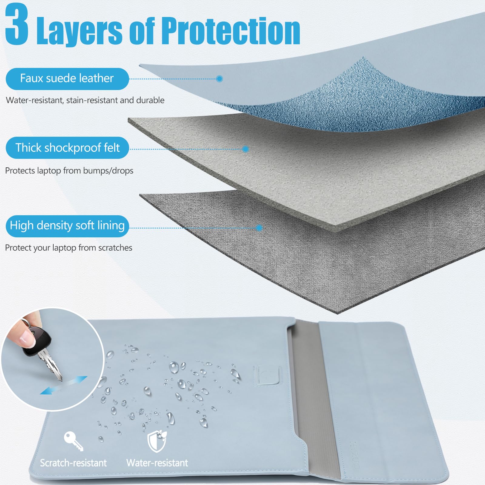 【送料無料】スタンド機能　HYZUO 13インチ　ラップトップ　深緑 Amazon.co.jp: HYZUO 13インチ ラップトップスリーブ スタンド