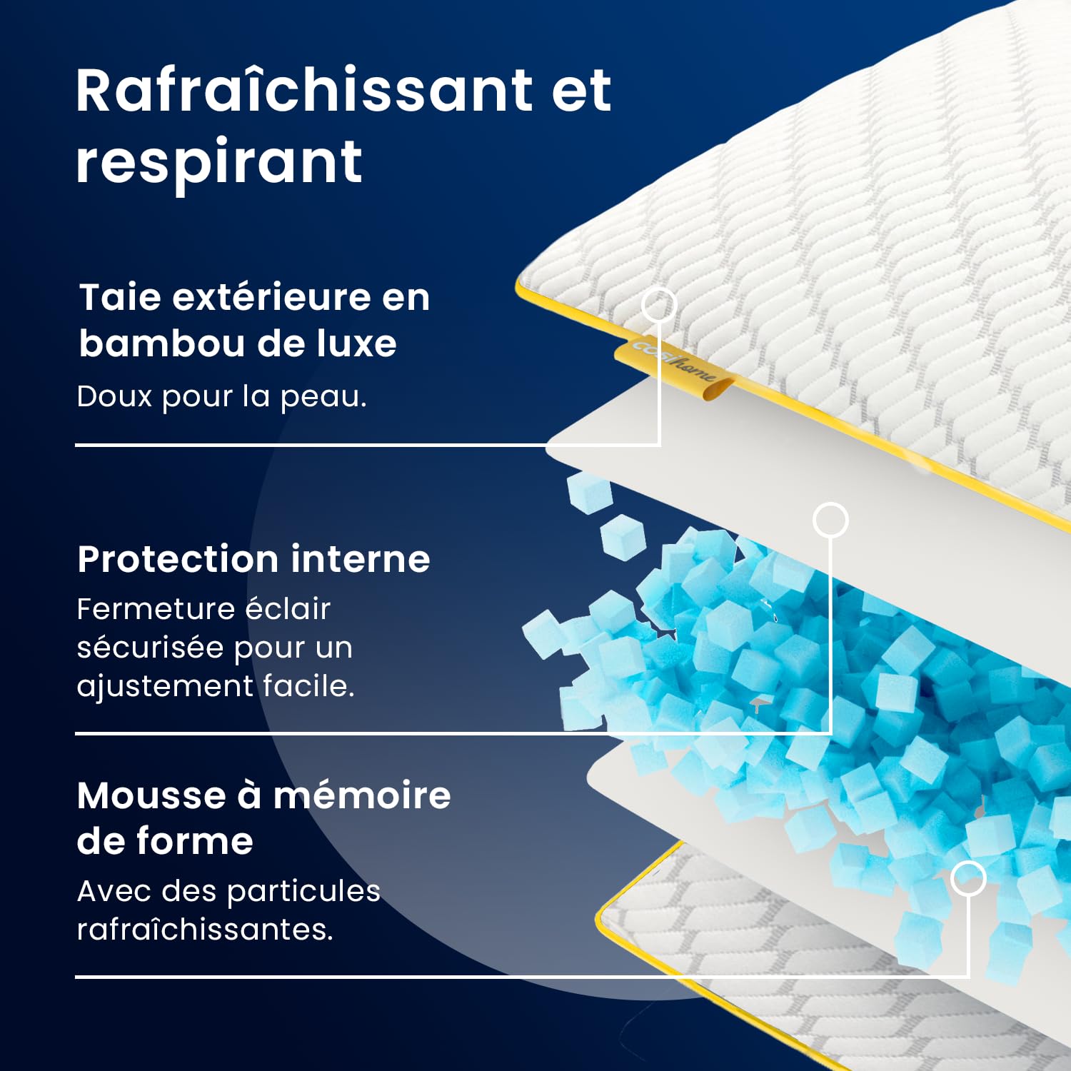 Cosi Home Lot de 2 Oreillers à mémoire de Forme 71x45 cm - Coussin Respirant Blanc avec Housse en Bambou, Hauteur Réglable, Lavable en Machine, pour Dormir sur Le Dos, Le côté ou Le Ventre