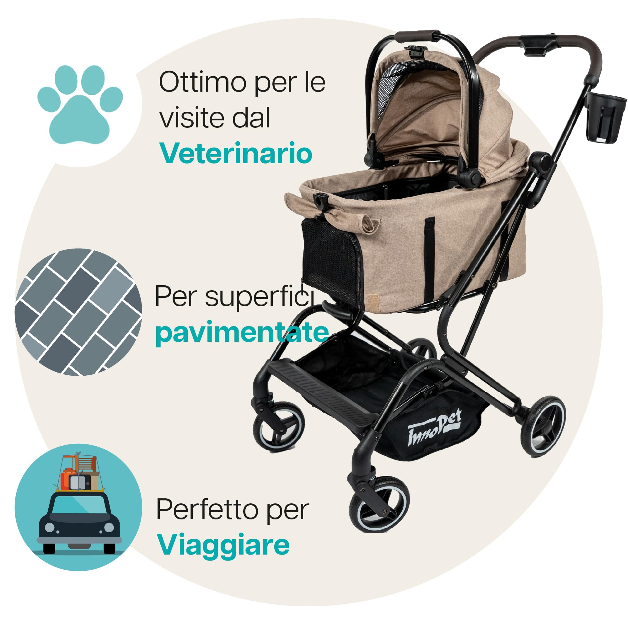 Passeggino compatto per animali Innopet Nomad - Passeggino pieghevole e leggero per cani e gatti fino a 20 kg - Trasportino per animali, seggiolino auto e passeggino 3in1