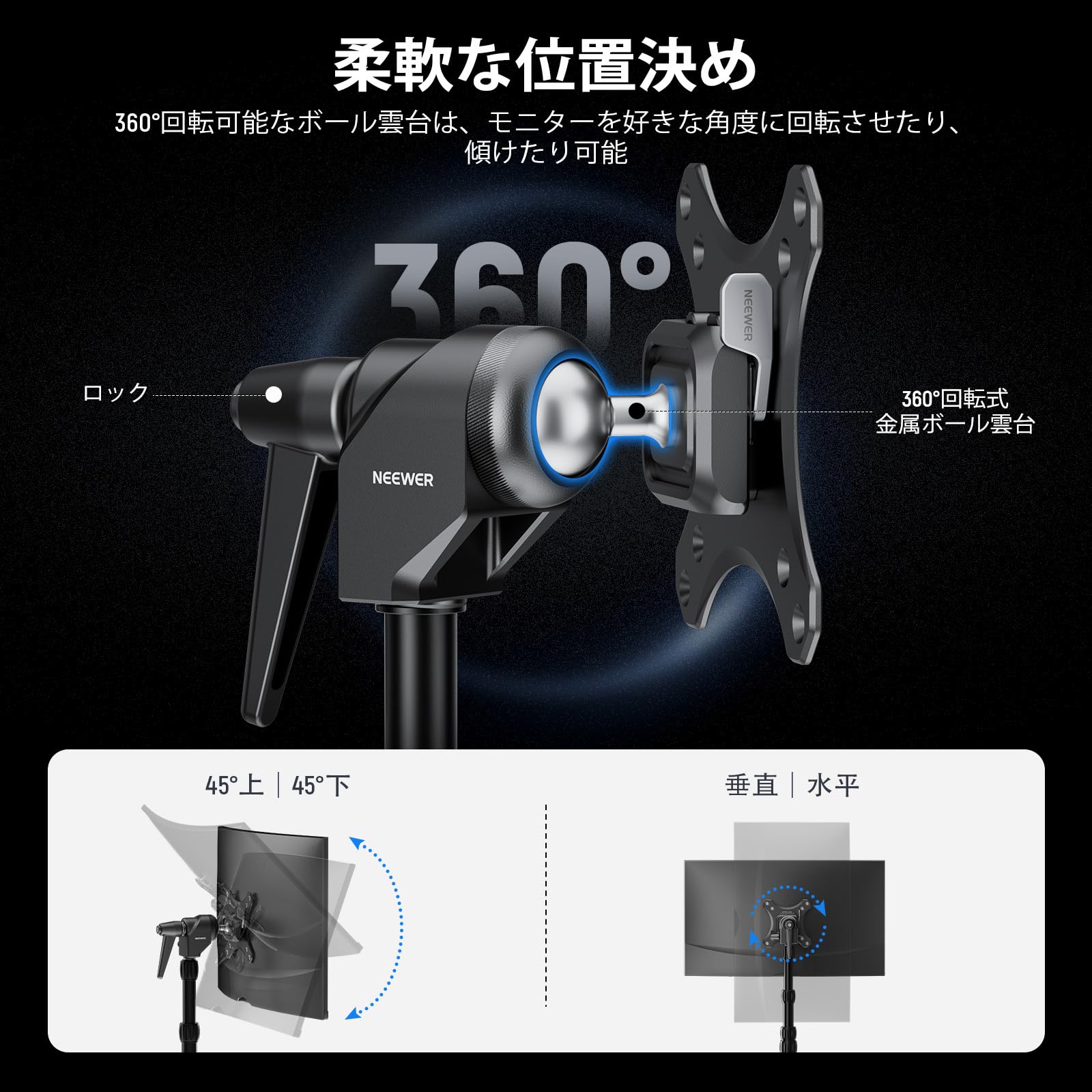 Amazon.co.jp: NEEWER モニターマウントアダプター VESAマウント Arca