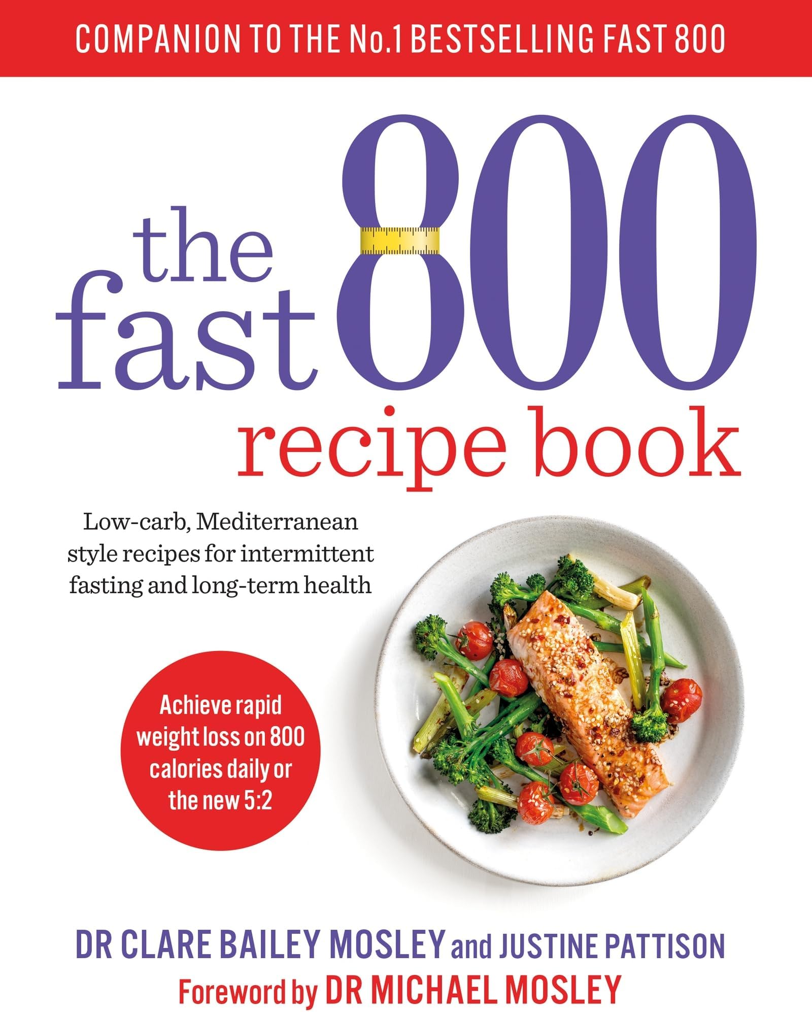 Fast 800 Recipe Book