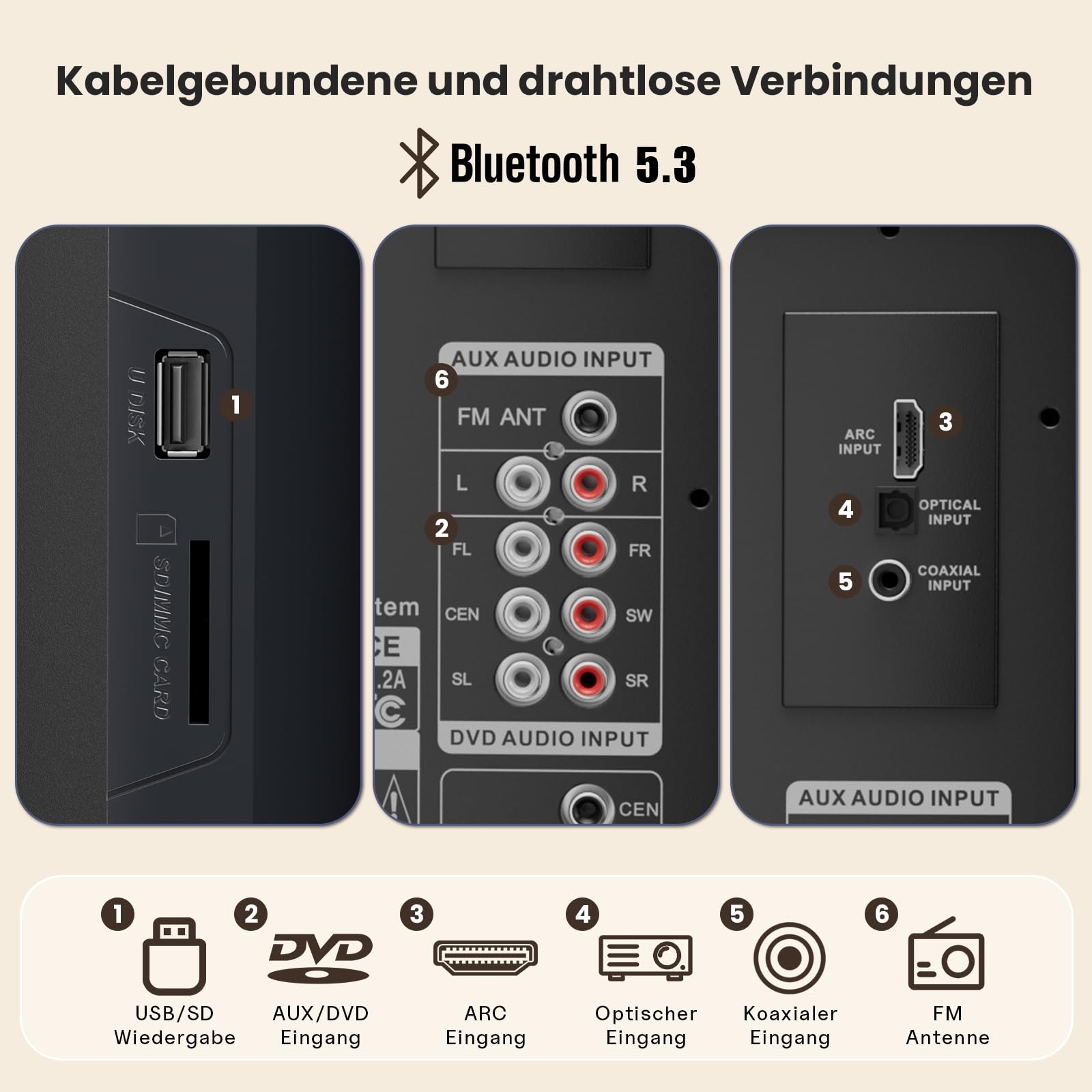Bobtot Surround Sound System Heimkinosystem – 800W Spitzenleistung, 16,5-cm-Subwoofer, 5.1 soundsystem-Lautsprecher, ARC, optischer AUX, Bluetooth US-zu-EU-Netzsteckeradapter im Lieferumfang enthalten
