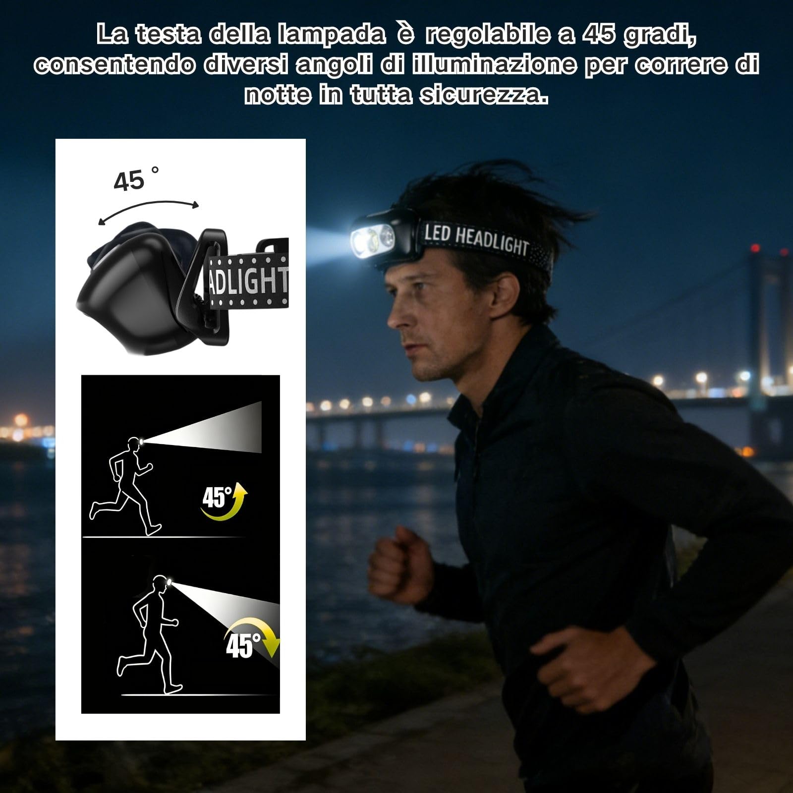 Lampada con Sensore di Movimento, Lampada Frontale Adatta per il Ciclismo e la Corsa, Illuminazione Regolabile su Quattro Livelli, Attrezzatura da Pesca Adatta all'illuminazione Notturna