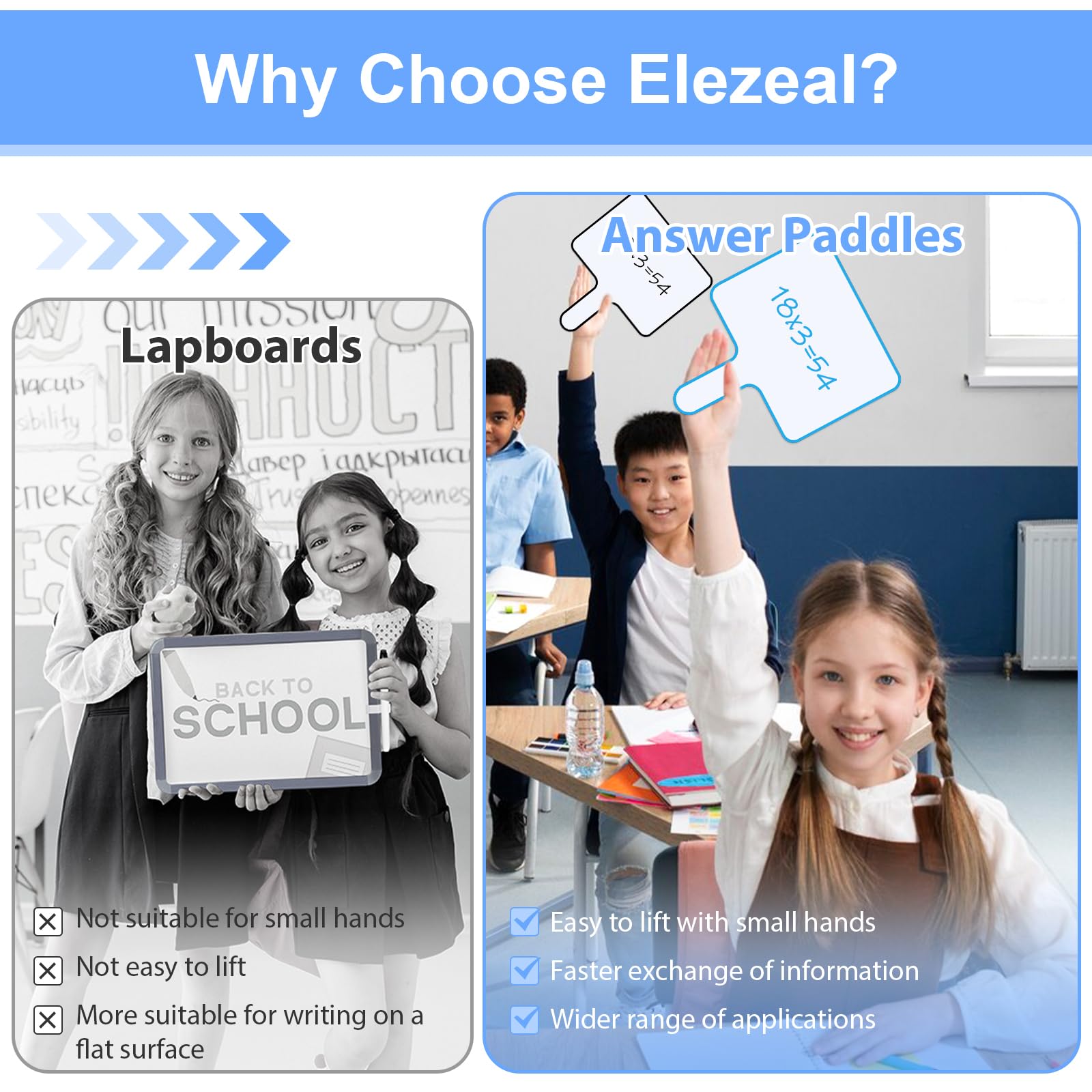 Elezeal Double-Sided Writing Tablet,Erasable Handheld Whiteboard 2 Pack, Dry Erase Signs Auction Paddles for Classroom Office Meeting Voting Bridal Shower Games — view 5