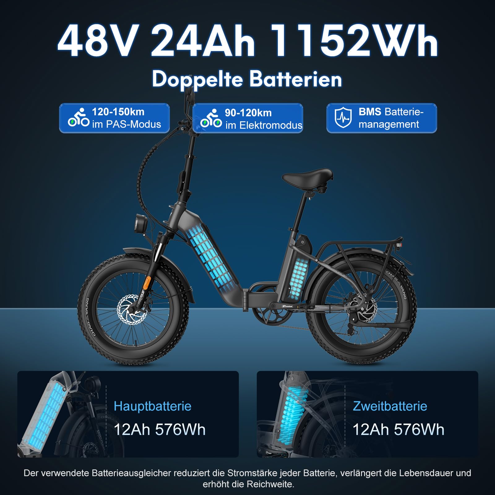 Fafrees FF20 Polar E-Bike Klapprad Elektrofahrrad 20 * 4.0 Zoll, Fatbike Doppelbatterie 24Ah/26.8Ah, E Bike Herren Damen Reichweite bis 150/170km