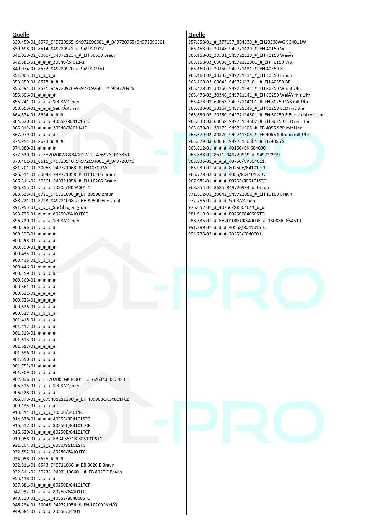 DL-pro Türdichtung für AEG Zanussi 356514401/5 3565144015 rundum Dichtung Backofendichtung Gummidichtung Dichtgummi Dichtungsgummi Ofendichtung für Backofentür Backofen Ofen Herd
