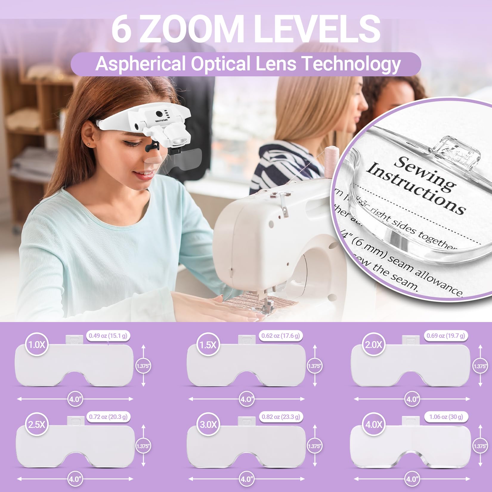YOCTOSUN Lupe mit Licht, wiederaufladbare Kopflupe mit 6 Linsen, 1,0 x – 4,0 x, Kopfbandlupe mit 3 Lichtfarben, freihändiges Kopfvergrößerungsvisier für Handwerk, Nähen, Schmuck