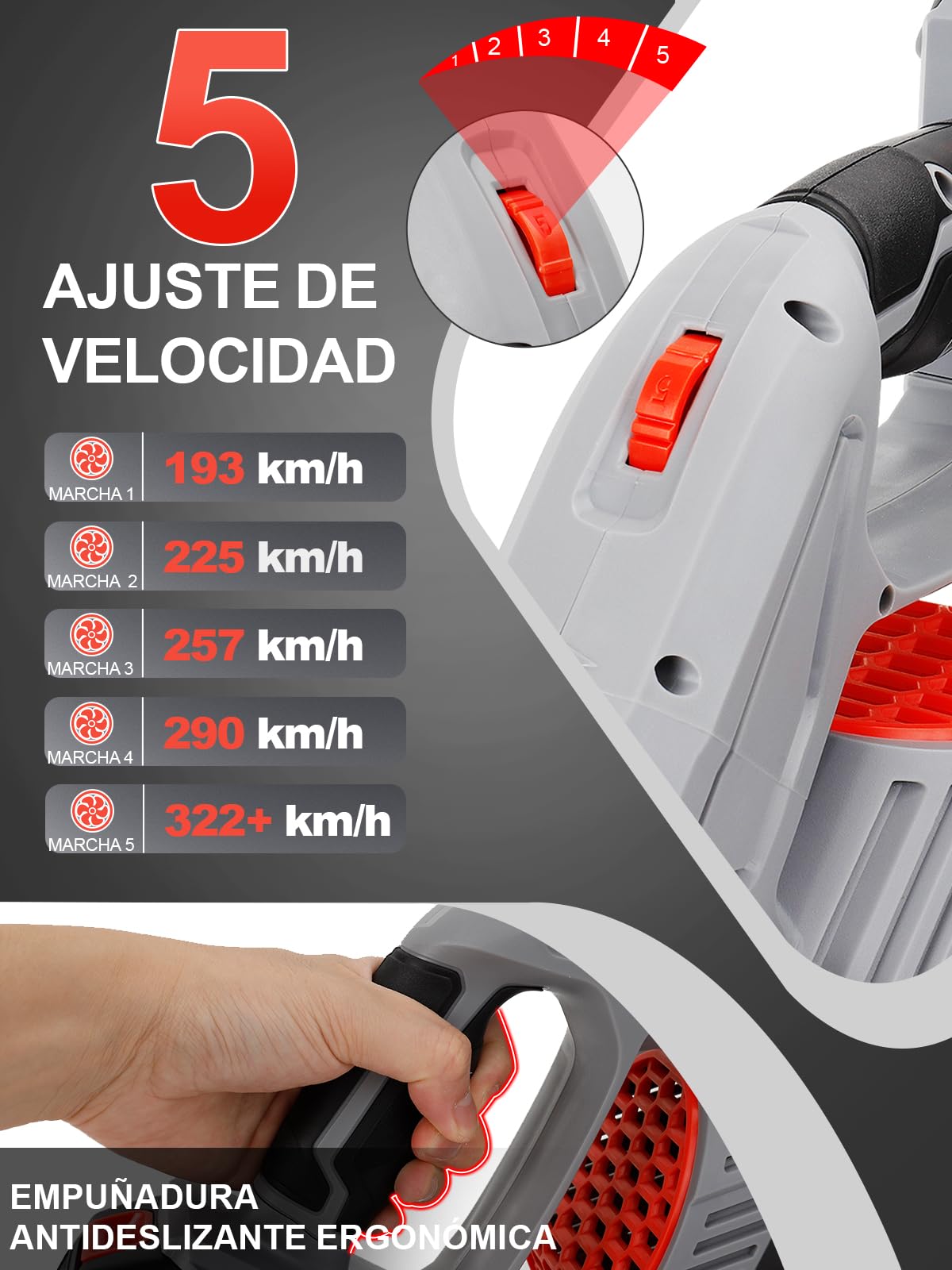 Soplador de Hojas inalámbrico con Modo Turbo,1189m³/h,21V,5 Marchas con 2 baterías de 4.0Ah y Cargador, Aspiradora Ligera con rotación de 180°para césped, Patio, Garaje, soplador de Hojas y Polvo
