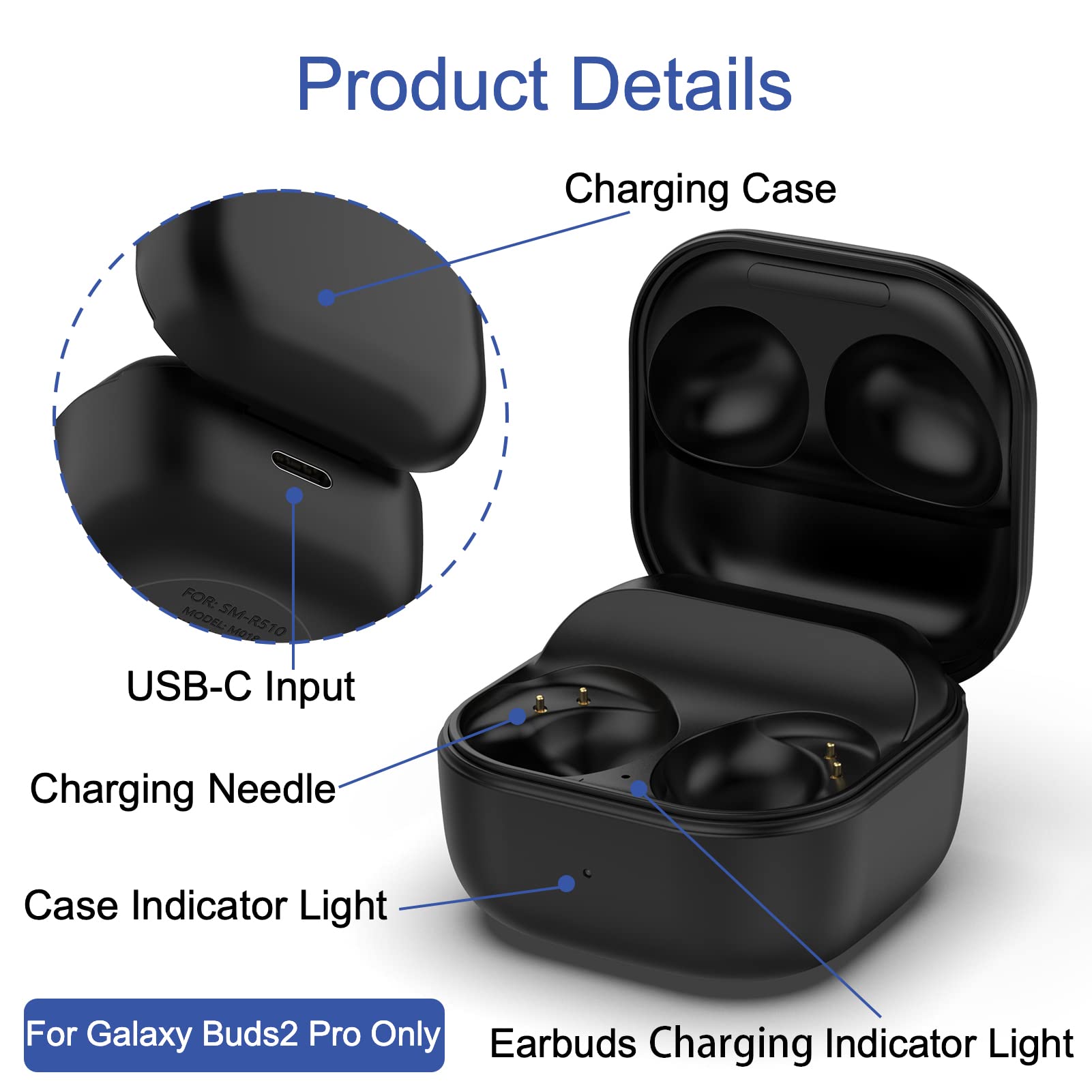 Wired Charging Case Compatible with Samsung Galaxy Buds 2 Pro Only