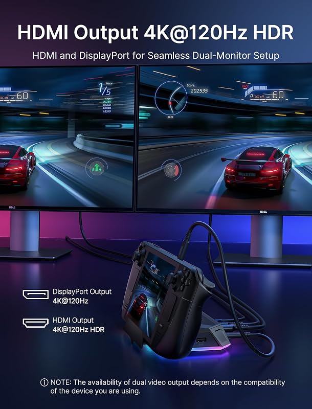 Docking station JSAUX RGB 12 în 1 pentru Steam Deck OLED, ROG Ally, Legion Go, 4K 120Hz, HDMI, DP, Gigabit Ethernet, USB-C 3.2, USB-A 3.2/2.0, SD, TF, 3.5mm, negru