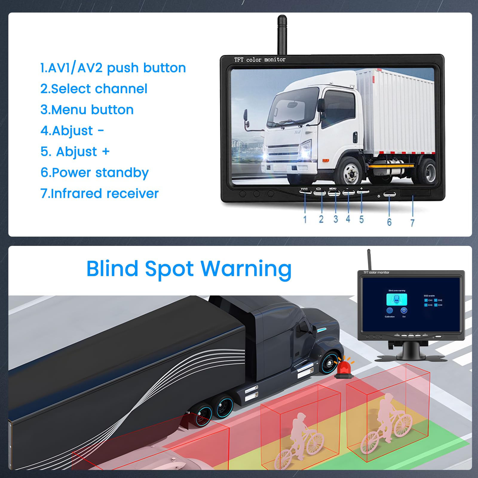 Kit de Camera de Recul sans Fil pour Voiture 2 Caméras avec écran 7'', Caméra de Vision Nocturne/étanchéité IP67, Caméra de Recul sans Fil pour Camping Cars, Camions et Caravanes/DC 12-36V