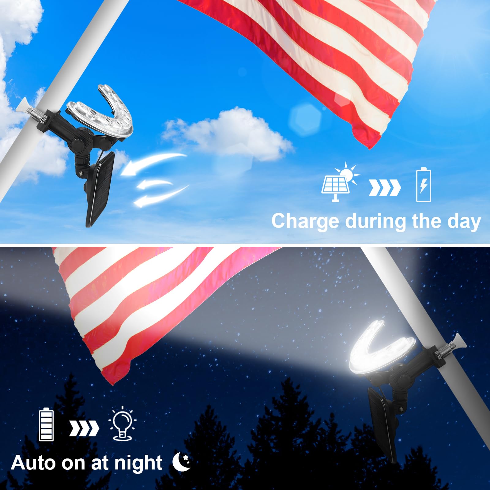 Solar-Fahnenmast-Licht, solarbetrieben, superhelle PC-Kristall-LED-Strahler, verbesserte 8000 mAh 4800 lm, verstellbare Halterung und Metallklemme, passend für 2,5–3,8 cm Fahnenmast, 8–12 Stunden