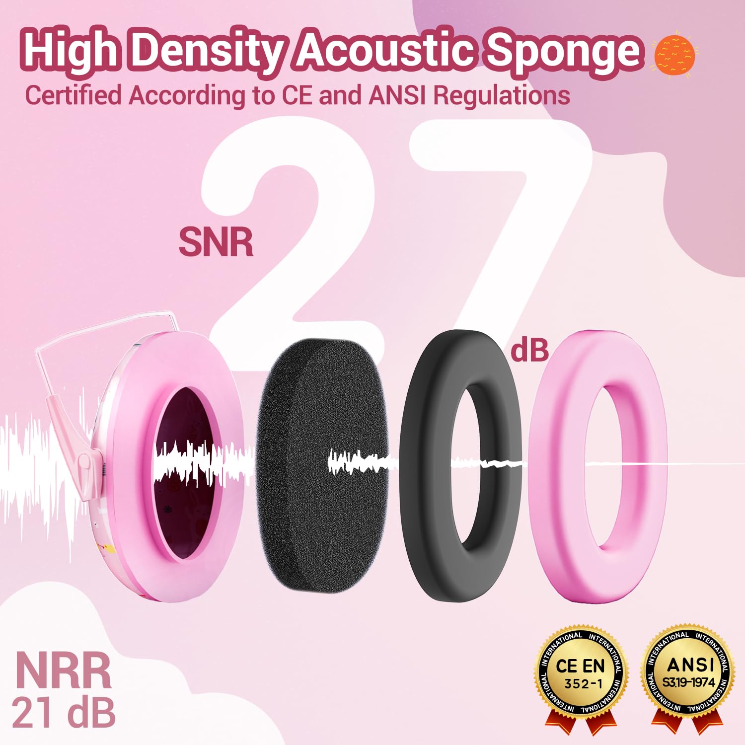 Dr.meter 27SNR Noise Cancelling Headphones for Kids Adults Ear Protection view 3
