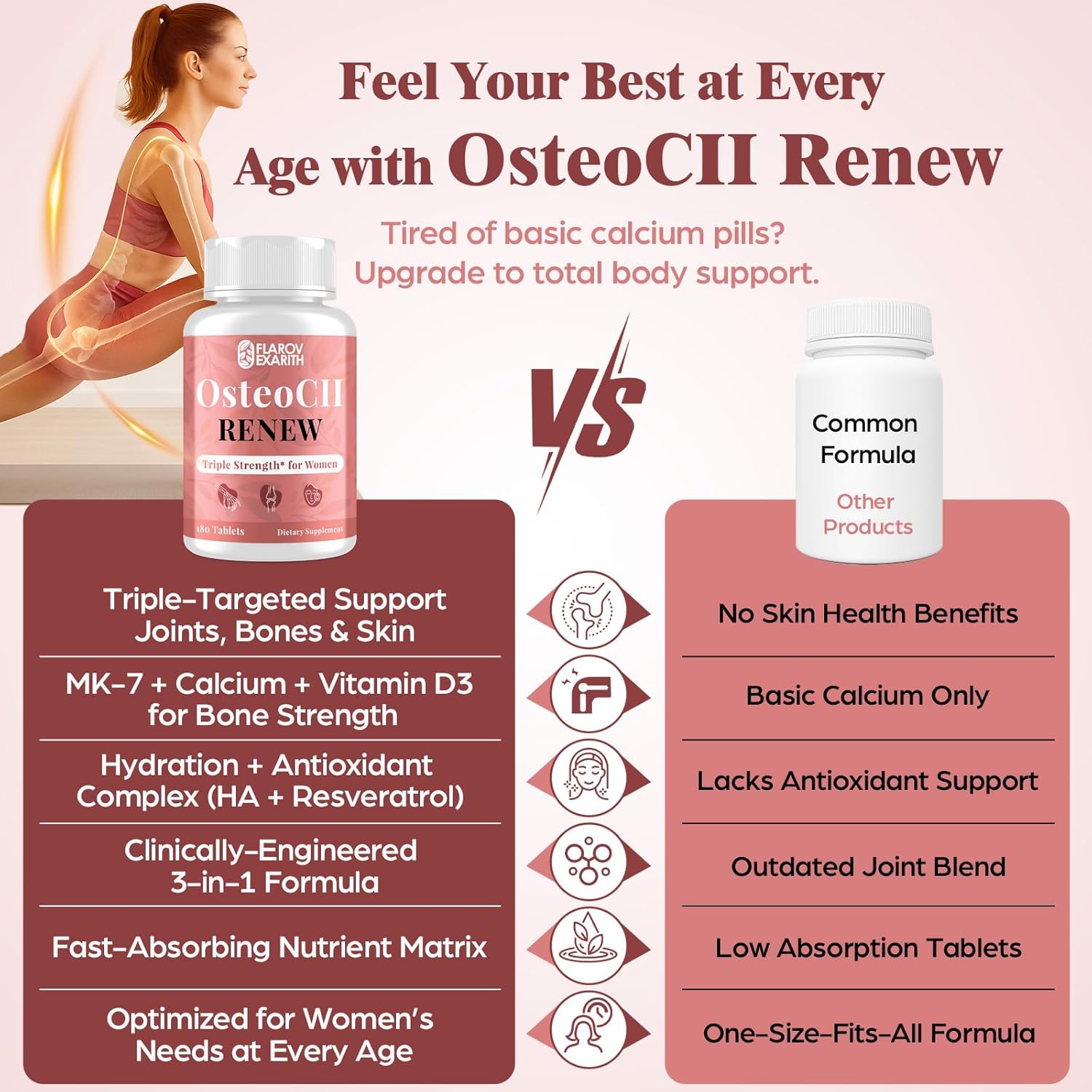 Joint Supplements for Women OsteoCII Renew Triple Strength – Advanced Joint, Bone & Skin Formula – Collagen, Glucosamine, Chondroitin, Calcium, MK-7, Vitamin D3, Hyaluronic Acid, 180 Tablets - Image 6