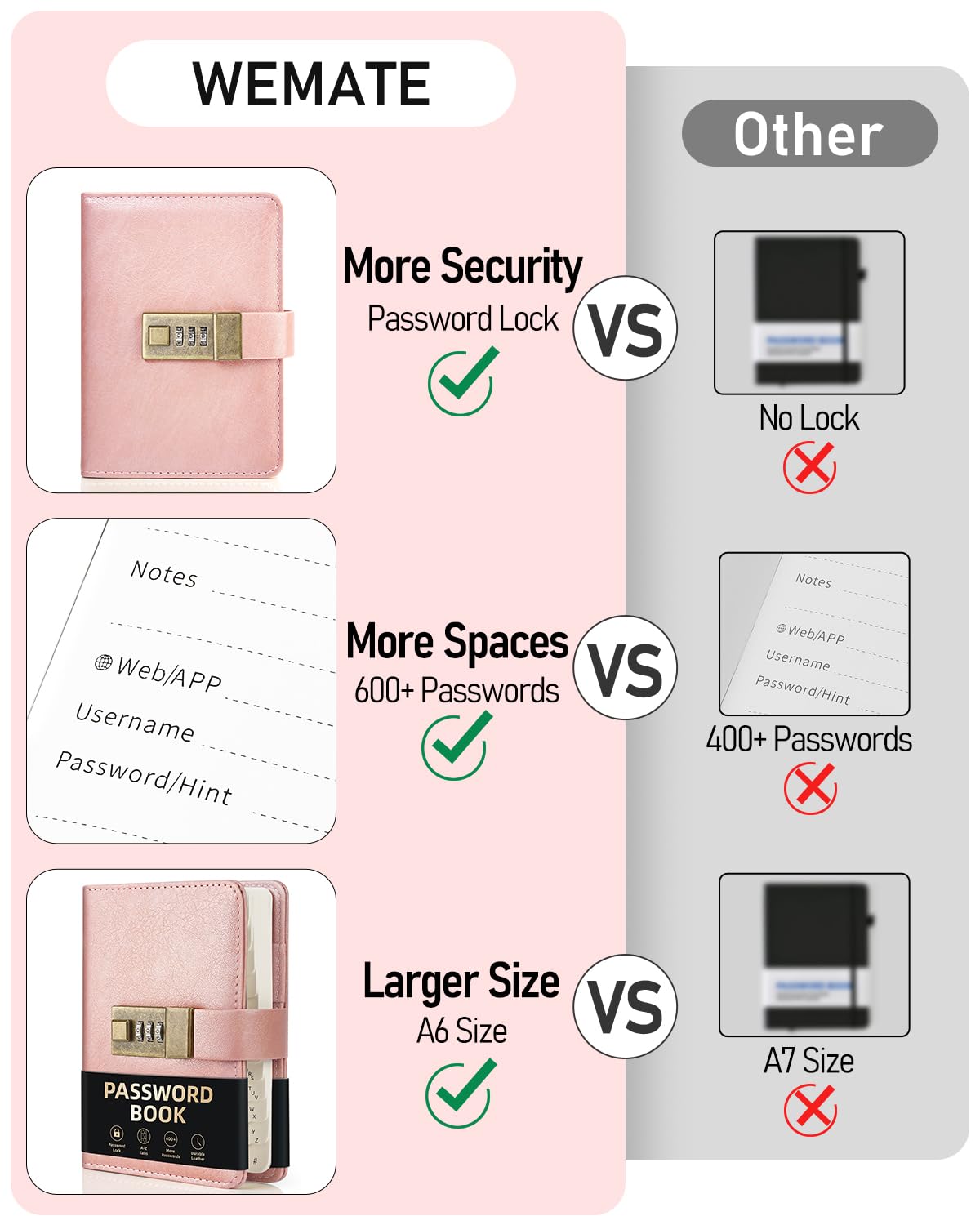 WEMATE Password Book with Lock, Password Book with Alphabetical Tabs 600+ Password Space,Password Organizer Logbook with Lock - Image 4