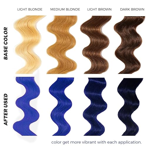 Miniatura 6 de SOVONCARE Acondicionador de depósito de color de cabello, acondicionador de color azul semipermanente para cabello teñido, 5.28 onzas, el